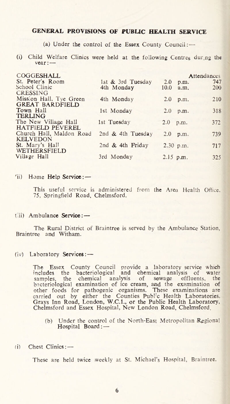 GENERAL PROVISIONS OF PUBLIC HEALTH SERVICE (a) Under the control of the Essex County Council:-— (1) Child Welfare Clinics were held at the following Centres during the vear:— COGGESHALL Attendances St. Peter’s Room 1st & 3rd Tuesday 2.0 p.m. 747 School Clinic CRESSING 4th Monday 10.0 a.m. 200 Mission Hall, Tye Green GREAT BARDFIELD 4th Monday 2.0 p.m. 210 Town Hall TERLING 1st Monday 2.0 p.m. 318 The New Village Hall HATFIELD PEVERBL 1st Tuesday 2.0 p.m. 372 Church Hall, Maldon Road KELVEDON 2nd & 4th Tuesday 2.0 p.m. 739 St. Mary’s Hall WETHERSFIELD 2nd & 4th Friday 2.30 p.in. 717 Village Hall 3rd Monday 2.15 p.m. 325 'ii) Home Help Service: — This useful service is administered from the Area Health Office, 75, Springfield Road, Chelmsford. f:ii) Ambulance Service: — The Rural District of Braintree is served by the Ambulance Station, Braintree and Witham. (iv) Laboratory Services: — The Essex County Council provide a laboratory service which includes the bacteriological and chemical analysis of water samples, the chemical analysis of sewage effluents, the bacteriological examination of ice cream, and the examination of other foods for pathogenic organisms. These examinations are carried out by either the Counties Publ'c Health Laboratories, Grays Inn Road, London, W.C.I., or the Public Health Laboratory, Chelmsford and Essex Hospital, New London Road, Chelmsford. (b) Under the control of the North-East Metropolitan Regional Hospital Board: — (i) Chest Clinics: — These are held twice weekly at St. Michael’s Hospital, Braintree.
