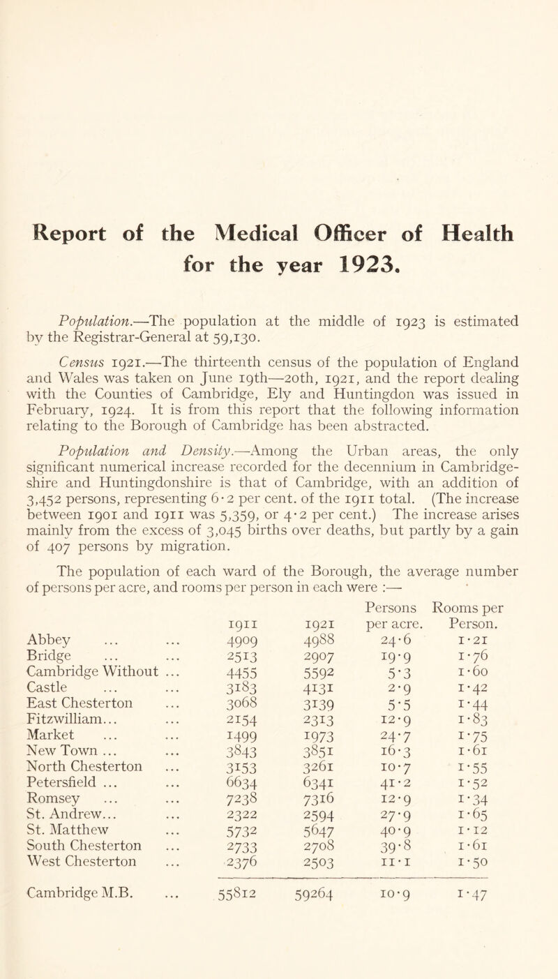 Report of the Medieal Offieer of Health for the year 1923. Population.—The population at the middle of 1923 is estimated by the Registrar-General at 59,130. Census 1921.—The thirteenth census of the population of England and Wales was taken on June 19th—20th, 1921, and the report dealing with the Counties of Cambridge, Ely and Huntingdon was issued in February, 1924. It is from this report that the following information relating to the Borough of Cambridge has been abstracted. Population and Density.—Among the Urban areas, the only significant numerical increase recorded for the decennium in Cambridge- shire and Huntingdonshire is that of Cambridge, with an addition of 3,452 persons, representing 6*2 per cent, of the 1911 total. (The increase between 1901 and 1911 was 5,359, or 4-2 per cent.) The increase arises mainly from the excess of 3,045 births over deaths, but partly by a gain of 407 persons by migration. The population of each ward of the Borough, the average number of persons per acre, and rooms per person in each were :—■ Persons Rooms per 1911 1921 per acre. Person. Abbey 4909 4988 24-6 1*21 Bridge 2513 2907 19-9 1-76 Cambridge Without ... 4455 5592 5*3 I-60 Castle 3183 4131 2-9 1*42 East Chesterton 3068 3139 5*5 1-44 Fitzwilliam... 3154 2313 12*9 1-83 Market 1499 1973 24-7 1-75 New Town... 3843 3851 i6-3 I -61 North Chesterton 3153 3261 10*7 1-55 Petersfield ... 6634 6341 41-2 1-52 Romsey 7238 7316 12-9 1*34 St. Andrew... 2322 2594 27-9 1-65 St. Matthew 5732 5647 40-9 I • 12 South Chesterton 2733 2708 39-8 I *61 West Chesterton 2376 2503 II • I 1-50 Cambridge M.B. 55812 59264 10*9 1*47