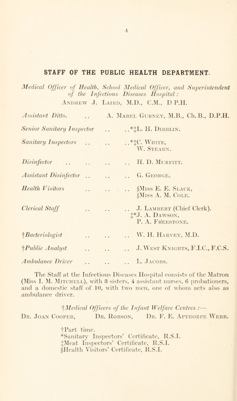 STAFF OF THE PUBLIC HEALTH DEPARTMENT. Medical Officer of Health., School Mediccd Officer^ and Superintendent of the Infectious Diseases Hospital : Andrew J. Laird, M.D., C.M., D P.H. Assistant Ditto. A. Mabel Gurney, M.B., Ch. B., D.P.H. Senior Sanitary Inspector . .*JL. H. Dibblin. Sanitary Inspectors ..*tC. White, W. Stearn. Disinfector H. D. Murfitt. Assistant Disinfector .. G. George. Health Visitors §Miss E. E. Slack, §Miss A. M. Cole. Clerical Staff J. Lambert (Chief Clerk). J*J. A. Dawson, P. A. Freestone. \Bacte7d0l0gist .. W. H. Harvey, I\LD. f Public Analyst .1. West Knights, F.I.C., F.C.S. Ambulance Driver L. .Iacobs. The Staff at the Infectious Diseases Hospital consists of the Matron (Miss 1. M. Mitchell), with 3 sisters, 4 assistant nurses, 6 probationers, and a doniestie staff of 10, with two nien, one of whom acts also as ambulance driver. Medical Officers of the Iifant Welfare Centres :— Dr. Joan Cooper, Dr. Robson, Dr. F. E. Aptiiorpe Webb. jPart time. *Sanitary Inspectors’ Certificate, R.S.L iMeat Inspectors’ Certificate, R.S.I. §HeaIth Visitors’ Certificate, R.S.I.