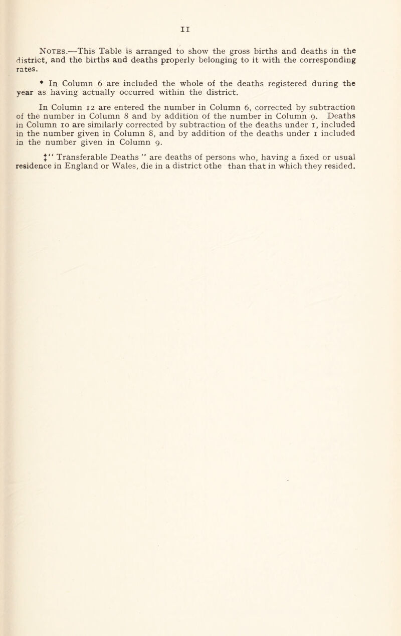 Notes,—This Table is arranged to show the gross births and deaths in the district, and the births and deaths properly belonging to it with the corresponding rates. ♦ In Column 6 are included the whole of the deaths registered during the year as having actually occurred within the district. In Column 12 are entered the number in Column 6, corrected by subtraction of the number in Column 8 and by addition of the number in Column 9. Deaths in Column 10 are similarly corrected by subtraction of the deaths under i, included in the number given in Column 8, and by addition of the deaths under i included in the number given in Column 9. Transferable Deaths ” are deaths of persons who, having a fixed or usual residence in England or Wales, die in a district othe than that in which they resided.