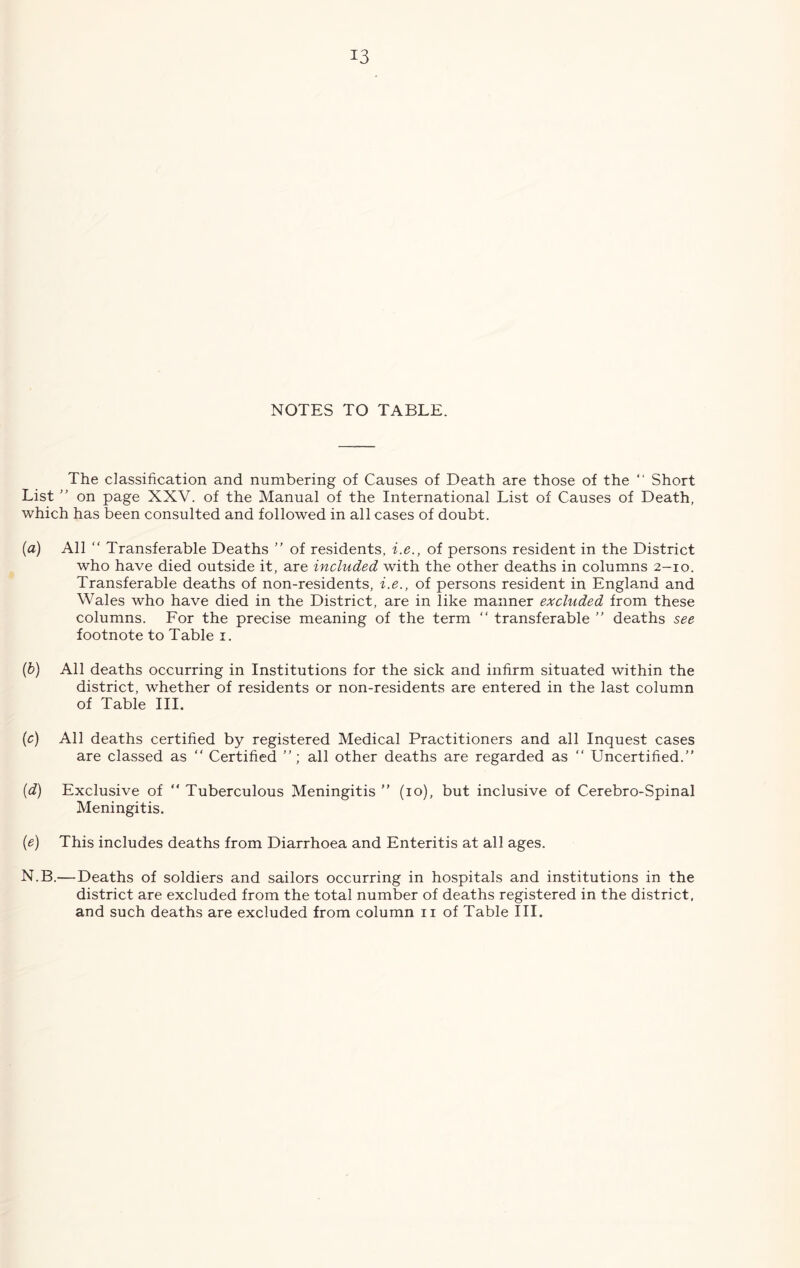 NOTES TO TABLE. The classification and numbering of Causes of Death are those of the “ Short List on page XXV. of the Manual of the International List of Causes of Death, which has been consulted and followed in all cases of doubt. (а) All “ Transferable Deaths ” of residents, i.e., of persons resident in the District who have died outside it, are included with the other deaths in columns 2-10. Transferable deaths of non-residents, i.e., of persons resident in England and Wales who have died in the District, are in like manner excluded from these columns. For the precise meaning of the term “ transferable ” deaths see footnote to Table i. (б) All deaths occurring in Institutions for the sick and infirm situated within the district, whether of residents or non-residents are entered in the last column of Table III. (c) All deaths certified by registered Medical Practitioners and all Inquest cases are classed as “ Certified all other deaths are regarded as  Uncertified. (d) Exclusive of  Tuberculous Meningitis ” (10), but inclusive of Cerebro-Spinal Meningitis. (e) This includes deaths from Diarrhoea and Enteritis at all ages. N.B.— Deaths of soldiers and sailors occurring in hospitals and institutions in the district are excluded from the total number of deaths registered in the district, and such deaths are excluded from column ii of Table III.