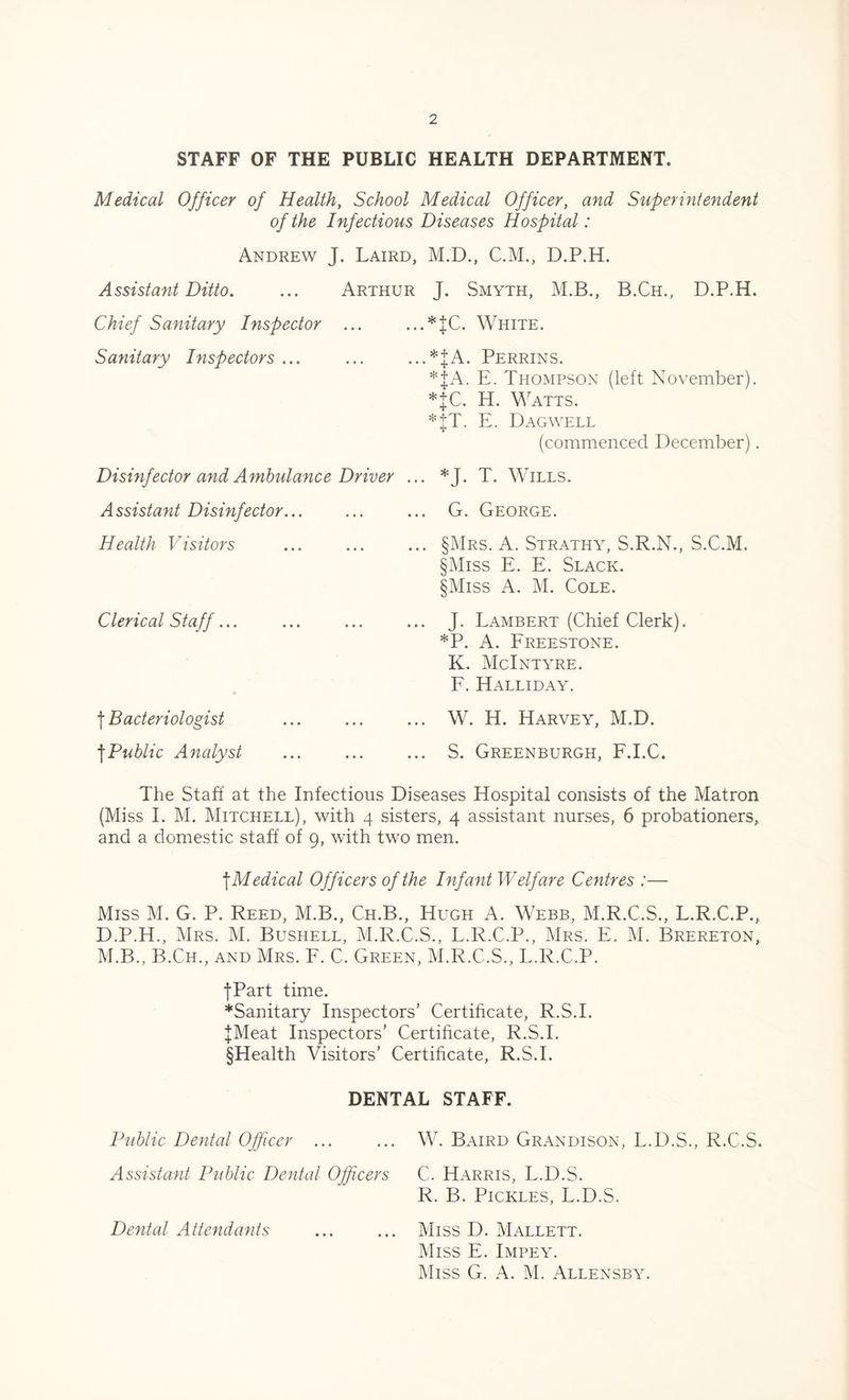 STAFF OF THE PUBLIC HEALTH DEPARTMENT. Medical Officer of Health, School Medical Officer, and Superintendent of the Infectious Diseases Hospital: Andrew J. Laird, M.D., C.M., D.P.H. Assistant Ditto. ... Arthur J. Smyth, M.B., B.Ch., D.P.H. Chief Sanitary Inspector ... Sanitary Inspectors ... Disinfector and Ambulance Driver Assistant Disinfector... Health Visitors Clerical Staff... | Bacteriologist fPublic Analyst ...*JC. White. ...*JA. Perrins. *JA. E. Thompson (left November). *JC. H. Watts. *JT. E. Dag well (commenced December). ... *J. T. Wills. ... G. George. ... §Mrs. A. Strathy, S.R.N., S.C.M. §Miss E. E. Slack. §Miss A. M. Cole. ... J. Lambert (Chief Clerk). *P. A. Freestone. K. McIntyre. F. Halliday. ... W. H. Harvey, M.D. ... S. Greenburgh, F.I.C. The Staff at the Infectious Diseases Hospital consists of the Matron (Miss I. M. Mitchell), with 4 sisters, 4 assistant nurses, 6 probationers, and a domestic staff of 9, with two men. \Medical Officers of the Infant Welfare Centres :— Miss M. G. P. Reed, M.B., Ch.B., Hugh A. Webb, M.R.C.S., L.R.C.P., D.P.H., Mrs. M. Bushell, M.R.C.S., L.R.C.P., Mrs. E. M. Brereton, M.B., B.Ch., and Mrs. F. C. Green, M.R.C.S., L.R.C.P. •fPart time. *Sanitary Inspectors’ Certificate, R.S.I. JMeat Inspectors’ Certificate, R.S.I. §Health Visitors’ Certificate, R.S.I. DENTAL STAFF. Public Dental Officer W. Baird Grandison, L.D.S., R.C.S. Assistant Public Dental Officers C. Harris, L.D.S. R. B. Pickles, L.D.S. Dental Attendants ... ... Miss D. Mallett. Miss E. Impey. Miss G. A. M. Allensby.