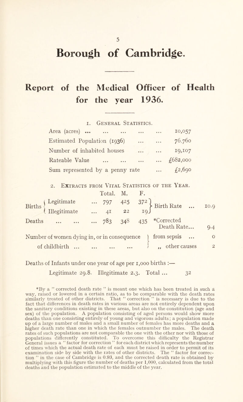 Borough of Cambridge. Report of the Medical Officer of Health for the year 1936. i. General Statistics. Area (acres) ... Estimated Population (1936) Number of inhabited houses Rateable Value Sum represented by a penny rate 10,057 76,760 19^07 £682,000 £2,690 2. Extracts from Vital Statistics of the Year. Total. M. F. ( Legitimate Births ... 797 425 372‘ \ * Birth Rate 10.9 ( Illegitimate 41 22 *9- Deaths ... 783 348 435 *Corrected Death Rate... 9.4 Number of women dying in, or in consequence from sepsis 0 of childbirth ... • • • •• 9 • • • > ,, other causes 2 Deaths of Infants under one year of age per 1,000 births :— Legitimate 29.8. Illegitimate 2.3. Total ... 32 *By a “ corrected death rate ” is meant one which has been treated in such a way, raised or lowered in a certain ratio, as to be comparable with the death rates similarly treated of other districts. That “ correction ” is necessary is due to the fact that differences in death rates in various areas are not entirely dependent upon the sanitary conditions existing in these areas, but also on the constitution (age and sex) of the population. A population consisting of aged persons would show more deaths than one consisting entirely of young and vigorous adults ; a population made up of a large number of males and a small number of females has more deaths and a higher death rate than one in which the females outnumber the males. The death rates of such populations are not comparable the one with the other nor with those of populations differently constituted. To overcome this difficulty the Registrar General issues a “factor for correction” for each district which represents the number of times which the actual death rate of each must be raised in order to permit of its examination side by side with the rates of other districts. The “ factor for correc- tion ” in the case of Cambridge is 0.93, and the corrected death rate is obtained by multiplying with this figure the number of deaths per 1,000, calculated from the total deaths and the population estimated to the middle of the year.