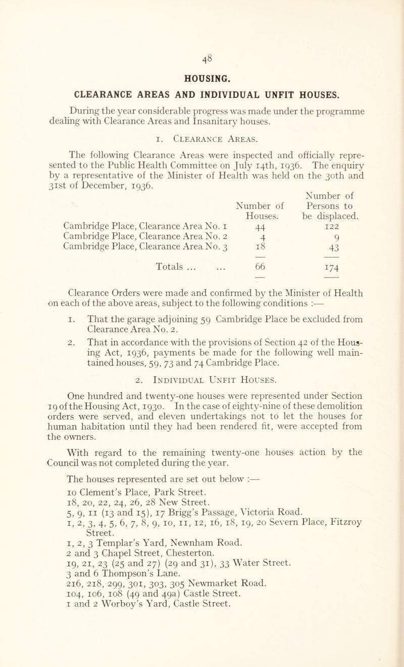 HOUSING. CLEARANCE AREAS AND INDIVIDUAL UNFIT HOUSES. During the year considerable progress was made under the programme dealing with Clearance Areas and Insanitary houses. i. Clearance Areas. The following Clearance Areas were inspected and officially repre- sented to the Public Health Committee on July 14th, 1936. The enquiry by a representative of the Minister of Health was held on the 30th and 31st of December, 1936. Number of Houses. Cambridge Place, Clearance Area No. 1 44 Cambridge Place, Clearance Area No. 2 4 Cambridge Place, Clearance Area No. 3 18 Number of Persons to be displaced. 122 9 43 Totals ... 66 174 Clearance Orders were made and confirmed by the Minister of Health on each of the above areas, subject to the following conditions :— 1. That the garage adjoining 59 Cambridge Place be excluded from Clearance Area No. 2. 2. That in accordance with the provisions of Section 42 of the Hous- ing Act, 1936, payments be made for the following well main- tained houses, 59, 73 and 74 Cambridge Place. 2. Individual Unfit Houses. One hundred and twenty-one houses were represented under Section 19 of the Housing Act, 1930. In the case of eighty-nine of these demolition orders were served, and eleven undertakings not to let the houses for human habitation until they had been rendered fit, were accepted from the owners. With regard to the remaining twenty-one houses action by the Council was not completed during the year. The houses represented are set out below :— 10 Clement’s Place, Park Street. 18, 20, 22, 24, 26, 28 New Street. 5, 9, 11 (13 and 15), 17 Brigg’s Passage, Victoria Road. 1, 2, 3, 4, 5, 6, 7, 8, 9, 10, 11, 12, 16, 18, 19, 20 Severn Place, Fitzroy Street. 1, 2, 3 Templar’s Yard, Newnham Road. 2 and 3 Chapel Street, Chesterton. 19, 21, 23 (25 and 27) (29 and 31), 33 Water Street. 3 and 6 Thompson’s Lane. 216, 218, 299, 301, 303, 305 Newmarket Road. 104, 106, 108 (49 and 49a) Castle Street. 1 and 2 Worboy’s Yard, Castle Street.