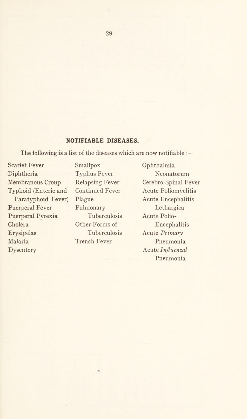 NOTIFIABLE DISEASES. The following is a list of the diseases which are now notifiable Scarlet Fever Diphtheria Membranous Croup Typhoid (Enteric and Paratyphoid Fever) Puerperal Fever Puerperal Pyrexia Cholera Erysipelas Malaria Dysentery Smallpox Typhus Fever Relapsing Fever Continued Fever Plague Pulmonary Tuberculosis Other Forms of Tuberculosis Trench Fever Ophthalmia Neonatorum Cerebro-Spinal Fever Acute Poliomyelitis Acute Encephalitis Lethargica Acute Polio- Encephalitis Acute Primary Pneumonia Acute Influenzal Pneumonia