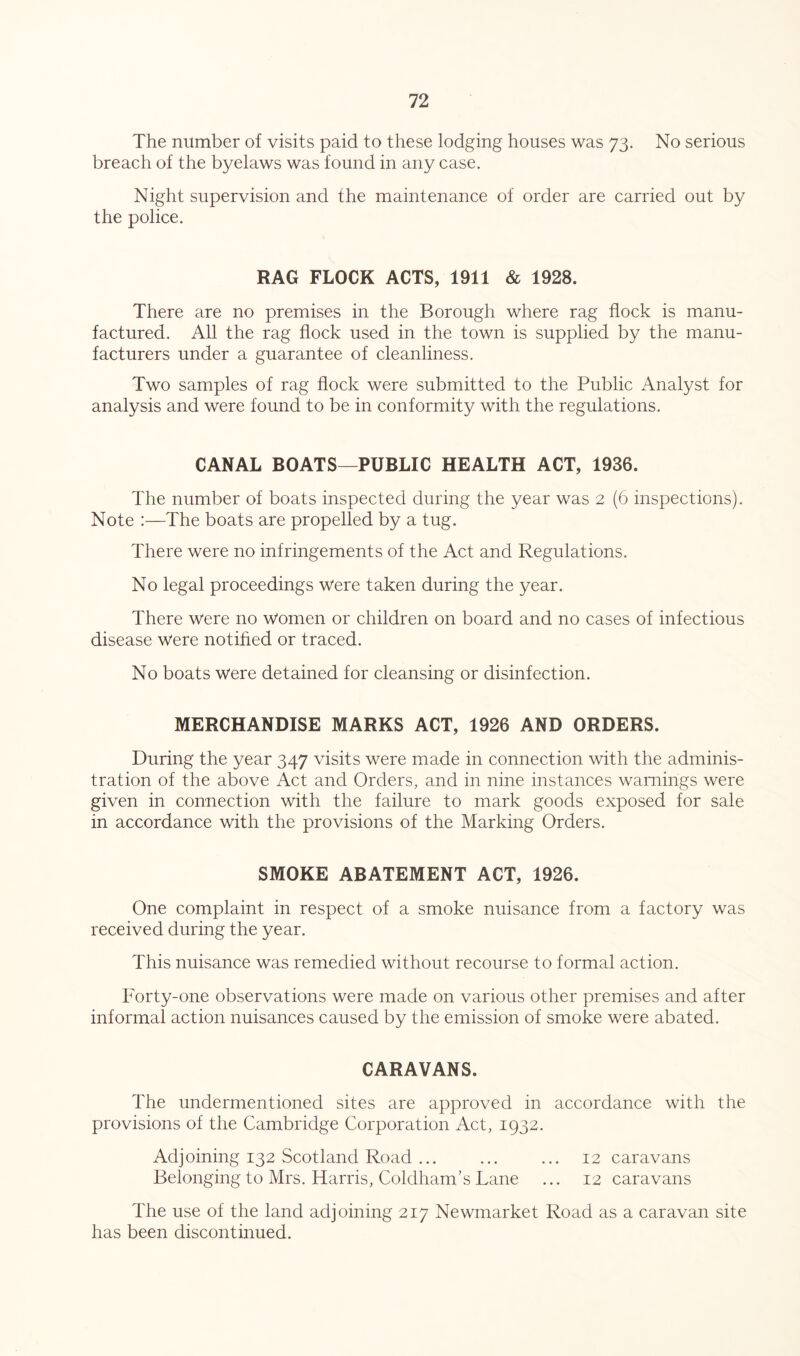 The number of visits paid to these lodging houses was 73. No serious breach of the byelaws was found in any case. Night supervision and the maintenance of order are carried out by the police. RAG FLOCK ACTS, 1911 & 1928. There are no premises in the Borough where rag flock is manu- factured. All the rag flock used in the town is supplied by the manu- facturers under a guarantee of cleanliness. Two samples of rag flock were submitted to the Public Analyst for analysis and were found to be in conformity with the regulations. CANAL BOATS—PUBLIC HEALTH ACT, 1936. The number of boats inspected during the year was 2 (6 inspections). Note :—The boats are propelled by a tug. There were no infringements of the Act and Regulations. No legal proceedings Were taken during the year. There were no women or children on board and no cases of infectious disease Were notified or traced. No boats were detained for cleansing or disinfection. MERCHANDISE MARKS ACT, 1926 AND ORDERS. During the year 347 visits were made in connection with the adminis- tration of the above Act and Orders, and in nine instances warnings were given in connection with the failure to mark goods exposed for sale in accordance with the provisions of the Marking Orders. SMOKE ABATEMENT ACT, 1926. One complaint in respect of a smoke nuisance from a factory was received during the year. This nuisance was remedied without recourse to formal action. Forty-one observations were made on various other premises and after informal action nuisances caused by the emission of smoke were abated. CARAVANS. The undermentioned sites are approved in accordance with the provisions of the Cambridge Corporation Act, 1932. Adjoining 132 Scotland Road ... ... ... 12 caravans Belonging to Mrs. Harris, Coldham’s Lane ... 12 caravans The use of the land adjoining 217 Newmarket Road as a caravan site has been discontinued.