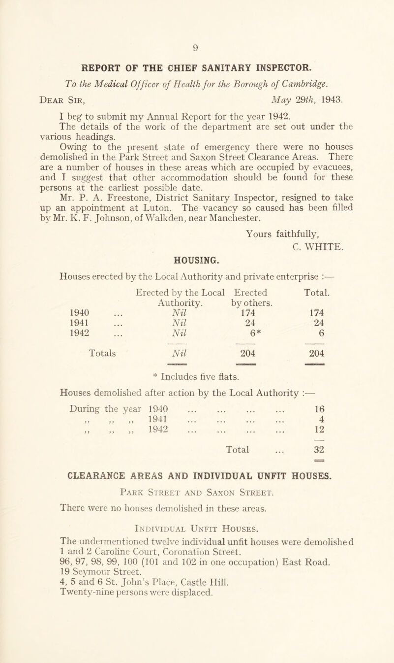 REPORT OF THE CHIEF SANITARY INSPECTOR. To the Medical Officer of Health for the Borough of Cambridge. Dear Sir, May 29th, 1943. I beg to submit my Annual Report for the year 1942. The details of the work of the department are set out under the various headings. Owing to the present state of emergency there were no houses demolished in the Park Street and Saxon Street Clearance Areas. There are a number of houses in these areas which are occupied by evacuees, and I suggest that other accommodation should be found for these persons at the earliest possible date. Mr. P. A. Freestone, District Sanitary Inspector, resigned to take up an appointment at Luton. The vacancy so caused has been filled by Mr. K. F. Johnson, of Walkden, near Manchester. HOUSING. Yours faithfully, C. WHITE. Houses erected by the Local Authority and private enterprise :— Erected by the Local Erected Total. Authority. by others. 1940 Nil 174 174 1941 Nil 24 24 1942 Nil 6* 6 Totals Nil 204 204 * Includes five fiats. Houses demolished after action by the Local Authority :— During the year ) y ) y y} y y y y y y 1940 1941 1942 16 4 12 Total ... 32 CLEARANCE AREAS AND INDIVIDUAL UNFIT HOUSES. Park Street and Saxon Street. There were no houses demolished in these areas. Individual Unfit Houses. The undermentioned twelve individual unfit houses were demolished 1 and 2 Caroline Court, Coronation Street. 96, 97, 98, 99, 100 (101 and 102 in one occupation) East Road. 19 Seymour Street. 4, 5 and 6 St. John’s Place, Castle Hill. Twenty-nine persons were displaced.