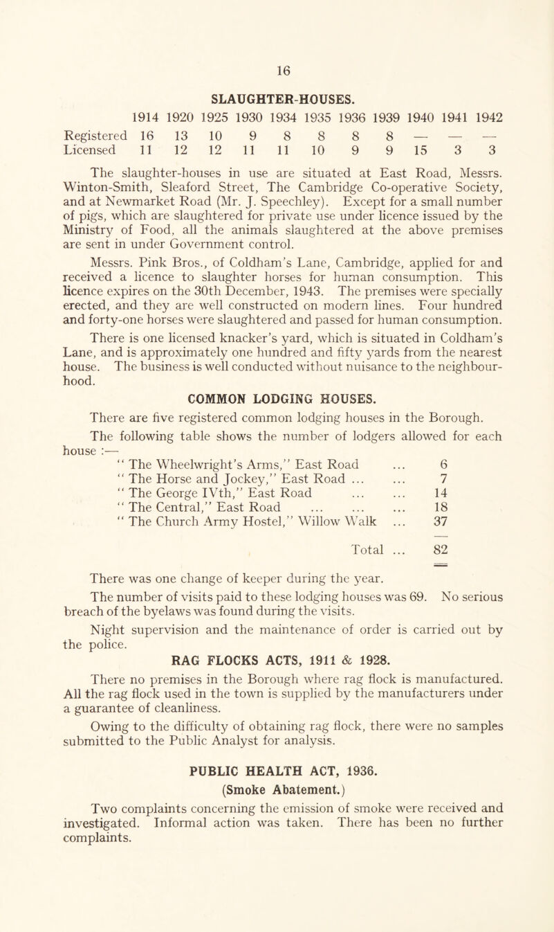 SLAUGHTER-HOUSES. 1914 1920 1925 1930 1934 1935 1936 1939 1940 1941 1942 Registered 16 13 10 9 8 8 8 8 — — — Licensed 11 12 12 11 11 10 9 9 15 3 3 The slaughter-houses in use are situated at East Road, Messrs. Winton-Smith, Sleaford Street, The Cambridge Co-operative Society, and at Newmarket Road (Mr. J. Speechley). Except for a small number of pigs, which are slaughtered for private use under licence issued by the Ministry of Food, all the animals slaughtered at the above premises are sent in under Government control. Messrs. Pink Bros., of Coldham’s Lane, Cambridge, applied for and received a licence to slaughter horses for human consumption. This licence expires on the 30th December, 1943. The premises were specially erected, and they are well constructed on modern lines. Four hundred and forty-one horses were slaughtered and passed for human consumption. There is one licensed knacker’s yard, which is situated in Coldham’s Lane, and is approximately one hundred and fifty yards from the nearest house. The business is well conducted without nuisance to the neighbour- hood. COMMON LODGING HOUSES. There are five registered common lodging houses in the Borough. The following table shows the number of lodgers allowed for each house :— “ The Wheelwright’s Arms,” East Road ... 6 ” The Horse and Jockey,” East Road ... ... 7 ” The George IVth,” East Road ... ... 14 ” The Central,” East Road ... ... ... 18 ” The Church Army Hostel,” Willow Walk ... 37 Total ... 82 There was one change of keeper during the year. The number of visits paid to these lodging houses was 69. No serious breach of the byelaws was found during the visits. Night supervision and the maintenance of order is carried out by the police. RAG FLOCKS ACTS, 1911 & 1928. There no premises in the Borough where rag flock is manufactured. All the rag flock used in the town is supplied by the manufacturers under a guarantee of cleanliness. Owing to the difficulty of obtaining rag flock, there were no samples submitted to the Public Analyst for analysis. PUBLIC HEALTH ACT, 1936. (Smoke Abatement.) Two complaints concerning the emission of smoke were received and investigated. Informal action was taken. There has been no further complaints.