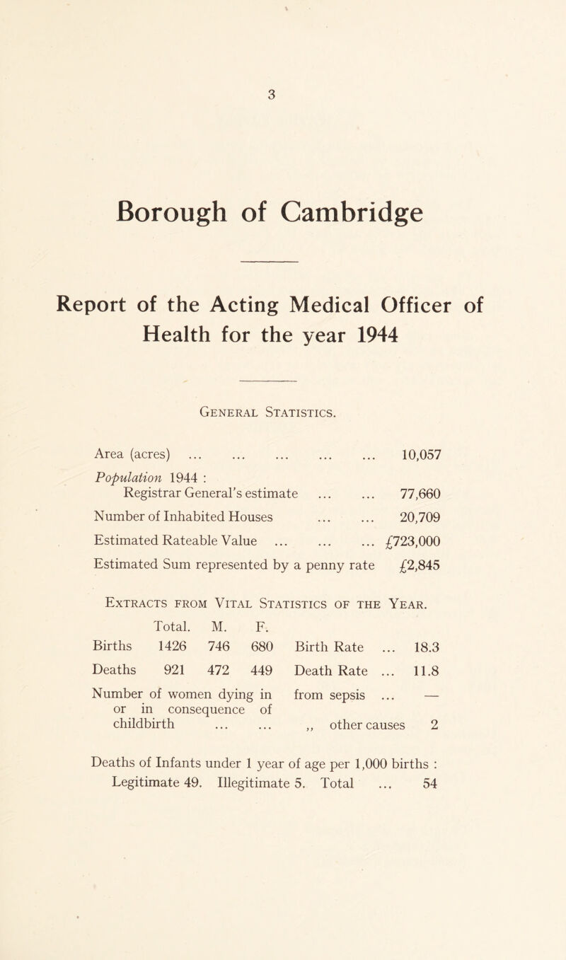 Borough of Cambridge Report of the Acting Medical Officer of Health for the year 1944 General Statistics. Area (acres) 10,057 Population 1944 : Registrar GeneraFs estimate Number of Inhabited Houses Estimated Rateable Value Estimated Sum represented by a penny rate 77,660 20,709 £723,000 £2,845 Extracts from Vital Statistics of the Year Total. M. F. Births 1426 746 680 Deaths 921 472 449 Number of women dying in or in consequence of childbirth Birth Rate ... 18.3 Death Rate ... 11.8 from sepsis ... — ,, other causes 2 Deaths of Infants under 1 year of age per 1,000 births : Legitimate 49. Illegitimated. Total ... 54
