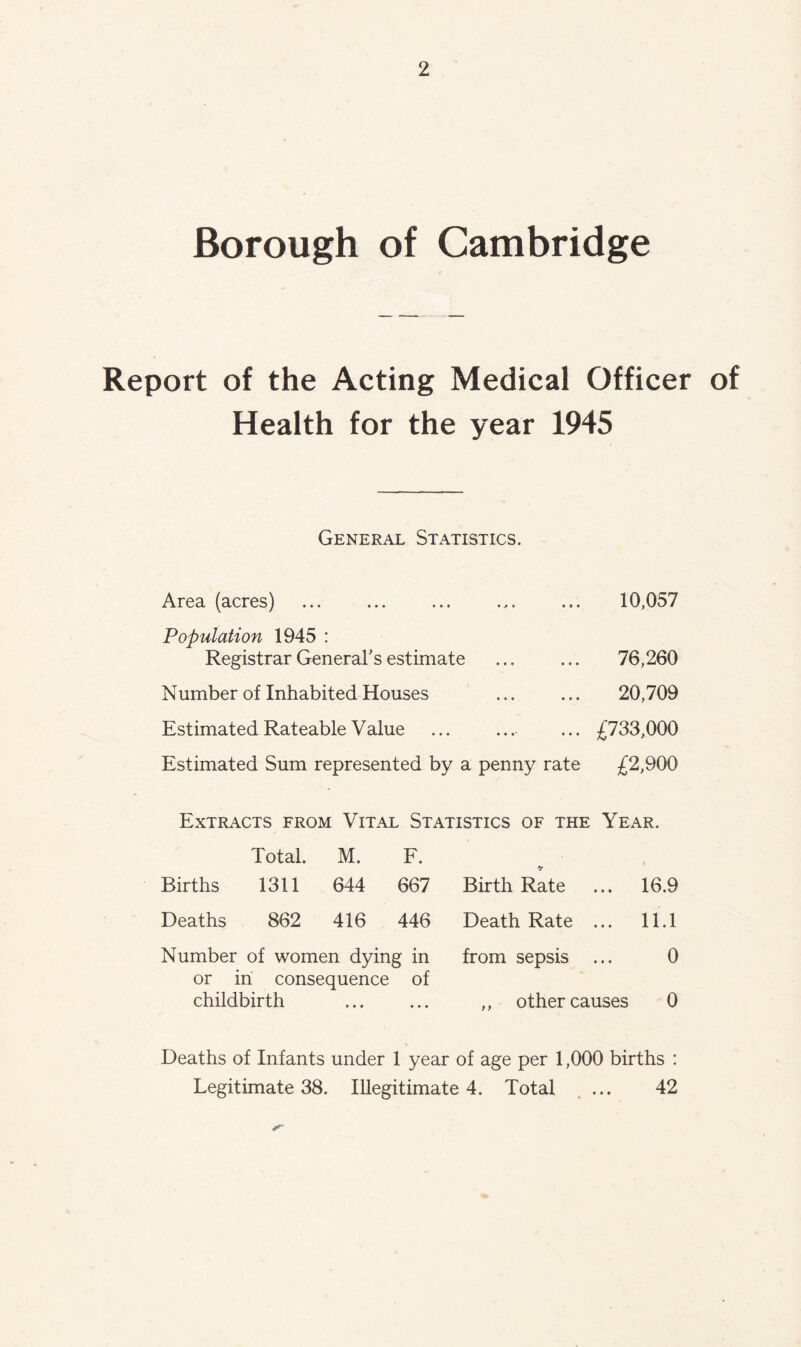 Borough of Cambridge Report of the Acting Medical Officer of Health for the year 1945 General Statistics. Area (acres) • * » 10,057 Population 1945 : Registrar General’s estimate • * » 76,260 Number of Inhabited Houses * • • 20,709 Estimated Rateable Value • • • £733,000 Estimated Sum represented by a penny rate £2,900 Extracts from Vital Statistics of the Year. Total. M. F. ■v Births 1311 644 667 Birth Rate 16.9 Deaths 862 416 446 Death Rate ... 11.1 Number of women dying in from sepsis ... 0 or in consequence of childbirth ... ... ,, other causes 0 Deaths of Infants under 1 year of age per 1,000 births : Legitimate 38. Illegitimate 4. Total .... 42