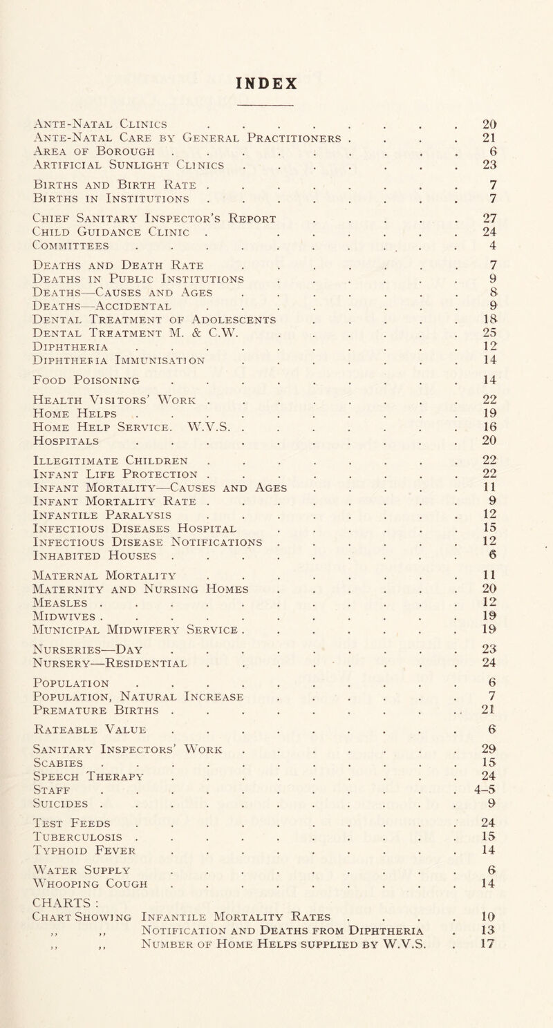 INDEX Ante-Natal Clinics ........ 20 Ante-Natal Care by General Practitioners . . . .21 Area of Borough ......... 6 Artificial Sunlight Clinics ....... 23 Births and Birth Rate ........ 7 Births in Institutions ........ 7 Cfiief Sanitary Inspector’s Report ..... 27 Child Guidance Clinic . ...... 24 Committees . . . . . . . ... . 4 Deaths and Death Rate ....... 7 Deaths in Public Institutions ...... 9 Deaths—Causes and Ages ....... 8 Deaths—Accidental ........ 9 Dental Treatment of Adolescents . . . . .18 Dental Treatment M. & C.W. ...... 25 Diphtheria .......... 12 Diphthepia Immunisation . . . . . . .14 Food Poisoning ......... 14 Health Visitors’ Work ........ 22 Home Helps .......... 19 Home Help Service. W.V.S. ....... 16 Hospitals .......... 20 Illegitimate Children ........ 22 Infant Life Protection ........ 22 Infant Mortality—Causes and Ages . . . . .11 Infant Mortality Rate ........ 9 Infantile Paralysis . . . . . . . .12 Infectious Diseases Hospital ...... 15 Infectious Disease Notifications . . . . . .12 Inhabited Houses ......... 6 Maternal Mortality . . . . . . . .11 Maternity and Nursing Homes ...... 20 Measles . . . . . . . . . . .12 Midwives ........... 19 Municipal Midwifery Service . . . . . . .19 Nurseries—Day ......... 23 Nursery—Residential . . . . • . . . .24 Population .......... 6 Population, Natural Increase . . . . . . 7 Premature Births . . . . . . . . ..21 Rateable Value ......... 6 Sanitary Inspectors’ Work ....... 29 Scabies . . . . . . . . . . .15 Speech Therapy ......... 24 Staff ........... 4-5 Suicides ........... 9 Test Feeds .......... 24 Tuberculosis .......... 15 Typhoid Fever ......... 14 Water Supply ......... 6 Whooping Cough . . . . . . . . .14 CHARTS ; Chart Showing Infantile Mortality Rates . . . .10 ,, ,, Notification AND Deaths from Diphtheria . 13 ,, ,, Number OF Home Helps supplied BY W.V.S. . 17