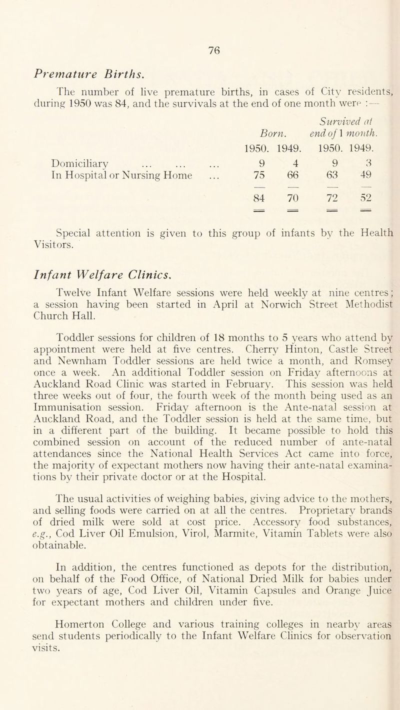 Premature Births. The number of live premature births, in cases of City residents, during 1950 was 84, and the survivals at the end of one month were : Survived at Born. end of 1 month. 1950. 1949. 1950. 1949. Domiciliary 9 4 9 8 In Hospital or Nursing Home 75 66 63 49 84 70 72 52 Special attention is given to this group of infants by the Health Visitors. Infant Welfare Clinics. Twelve Infant Welfare sessions were held weekly at nine centres; a session having been started in April at Norwich Street Methodist Church Hall. Toddler sessions for children of 18 months to 5 years who attend by appointment were held at five centres. Cherry Hinton, Castle Street and Newnham Toddler sessions are held twice a month, and Romsey once a week. An additional Toddler session on Friday afternoons at Auckland Road Clinic was started in February. This session was held three weeks out of four, the fourth week of the month being used as an Immunisation session. Friday afternoon is the Ante-natal session at Auckland Road, and the Toddler session is held at the same time, but in a different part of the building. It became possible to hold this combined session on account of the reduced number of ante-natal attendances since the National Health Services Act came into force, the majority of expectant mothers now having their ante-natal examina- tions by their private doctor or at the Hospital. The usual activities of weighing babies, giving advice to the mothers, and selling foods were carried on at all the centres. Proprietary brands of dried milk were sold at cost price. Accessory food substances, e.g., Cod Liver Oil Emulsion, Virol, Marmite, Vitamin Tablets were also obtainable. In addition, the centres functioned as depots for the distribution, on behalf of the Food Office, of National Dried Milk for babies under two years of age, Cod Liver Oil, Vitamin Capsules and Orange Juice for expectant mothers and children under five. Homerton College and various training colleges in nearby areas send students periodically to the Infant Welfare Clinics for observation visits.