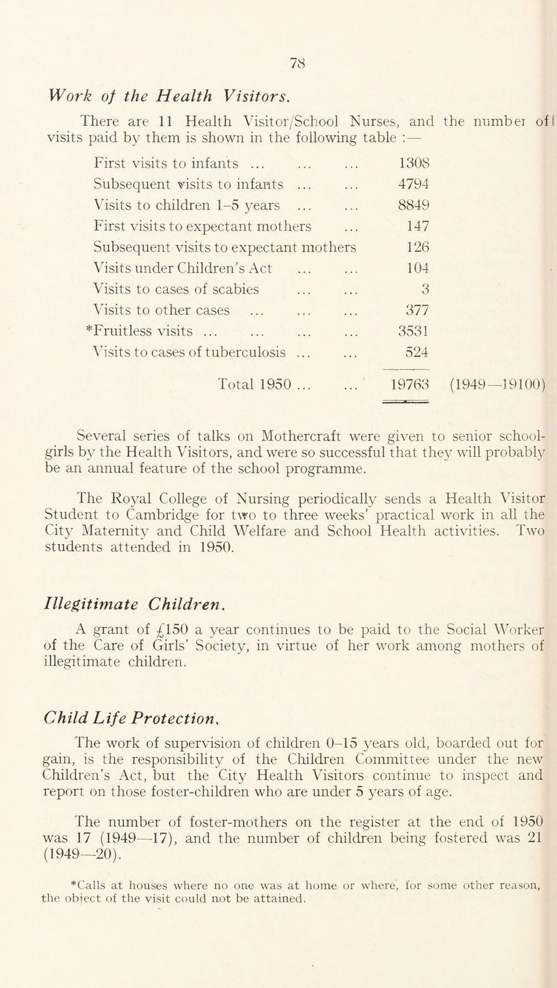 Work of the Health Visitors. There are 11 Health Visitor/School Nurses, and the number of! visits paid by them is shown in the following table : — First visits to infants ... 1308 Subsequent visits to infants ... 4794 Visits to children 1-5 years 8849 First visits to expectant mothers 147 Subsequent visits to expectant mothers 126 Visits under Children’s Act 104 Visits to cases of scabies 3 Visits to other cases 377 *Fruitless visits ... 3531 Visits to cases of tuberculosis ... 524 Total 1950 19763 (1949—19100) Several series of talks on Mothercraft were given to senior school- girls by the Health Visitors, and were so successful that they will probably be an annual feature of the school programme. The Royal College of Nursing periodically sends a Health Visitor Student to Cambridge for two to three weeks’ practical work in all the City Maternity and Child Welfare and School Health activities. Two students attended in 1950. Illegitimate Children. A grant of £150 a year continues to be paid to the Social Worker of the Care of Girls’ Society, in virtue of her work among mothers of illegitimate children. Child Life Protection, The work of supervision of children 0-15 years old, boarded out for gain, is the responsibility of the Children Committee under the new Children’s Act, but the City Health Visitors continue to inspect and report on those foster-children who are under 5 years of age. The number of foster-mothers on the register at the end of 1950 was 17 (1949—17), and the number of children being fostered was 21 (1949—20). *Calls at houses where no one was at home or where, for some other reason, the object of the visit could not be attained.