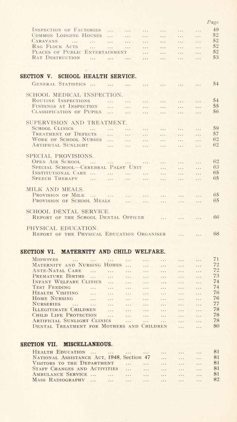 Page Inspection of Factories ... ... ... ... ... ... 49 Common Lodging Houses ... ... ... ... ... ... 52 Caravans ... ... ... ... ... ... ... ... 52 Rag Flock Acts ... ... ... ... ... ... ... 52 Places of Public Entertainment ... ... ... ... 52 Rat Destruction ... ... ... ... ... ... ... 53 SECTION V. SCHOOL HEALTH SERVICE. General Statistics ... ... ... ... ... ... ... 54 SCHOOL MEDICAL INSPECTION. Routine Inspections ... ... ... ... ... ... 54 Eindings at Inspection ... ... ... ... ... ... 55 Classification of Pupils ... ... ... ... ... ... 56 SUPERVISION AND TREATMENT. School Clinics ... ... ... ... ... ... ... 59 Treatment of Defects ... ... ... ... ... ... 57 Work of School Nurses ... ... ... ... ... ... 62 Artificial Sunlight ... ... ... ... ... ... 62 SPECIAL PROVISIONS. Open Air School ... ... ... ... ... ... ... 62 Special School—Cerebral Palsy LTnit ... ... ... 63 Institutional Care ... ... ... ... ... ... ... 65 Speech Therapy ... ... ... ... ... ... ... 65 MILK AND MEALS. Provision of Milk ... ... ... ... ... ... ... 65 Provision of School Meals ... ... ... ... ... 65 SCHOOL DENTAL SERVICE. Report of the School Dental Officer ... ... ... 66 PHYSICAL EDUCATION. Report of the Physical Education Organiser ... ... 68 SECTION VI. MATERNITY AND CHILD WELFARE. Midwives ... ... ... ... ... ... ... ... 71 Maternity and Nursing Homes ... ... ... ... ... 72 .Ante-Natal Care ... ... ... ... ... ... ... 72 Premature Births ... ... ... ... ... ... ... 73 Infant Welfare Clinics ... ... ... ... ... ... 74 Test Feeding ... ... ... ... ... ... ... 74 Health Visiting ... ... ... ... ... ... ... 76 Home Nursing ... ... ... ... ... ... ... 76 Nurseries ... ... ... ... ... ... ... ... 77 Illegitimate Children ... ... ... ... ... ... 78 Child Life Protection ... ... ... ... ... ... 78 Artificial Sunlight Clinics ... ... ... ... ... 78 Dental Treatment for Mothers and Children ... ... 80 SECTION VII. MISCELLANEOUS. Health Education ... ... ... ... ... ... ... 81 National Assistance Act, 1948, Section 47 ... ... ... 81 Visitors to the Department ... ... ... ... ... 81 Staff Changes and Activities ... ... ... ... ... 81 Ambulance Service ... ... ... ... ... ... ... 81 Mass Radiography ... ... ... ... ... ... ... 82