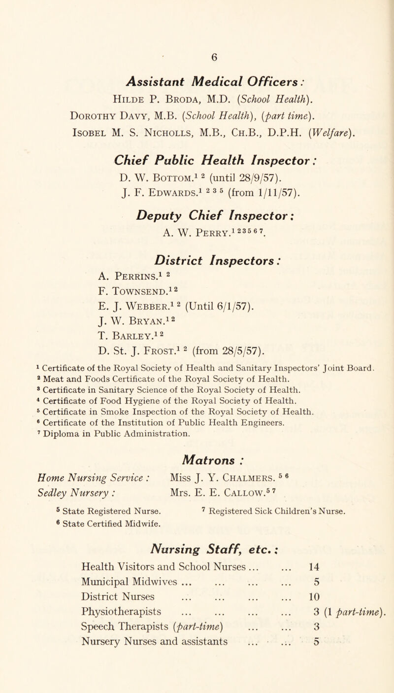 Assistant Medical Officers: Hilde P. Broda, M.D. (School Health). Dorothy Davy, M.B. (School Health), (part time). IsoBEL M. S. Nicholes, M.B., Ch.B., D.P.H. (Welfare). Chief Public Health Inspector: D. W. Bottom.1 ^ (until 28/9/57). J. F. Edwards.^ ^ ^ ^ (from 1/11/57). Deputy Chief Inspector: A. W. PeRRY.1235 6 7 District Inspectors: A. Perrins.^ ^ F. Townsend.^ 2 E. J. Webber.i 2 (Until 6/1/57). J. W. Bryan.12 T. Barley.12 D. vSt. J. Frost.i 2 (from 28/5/57). 1 Certificate of the Royal Society of Health and Sanitary Inspectors’ Joint Board. 2 Meat and Foods Certificate of the Royal Society of Health. ^ Certificate in Sanitary Science of the Royal Society of Health. ^ Certificate of Food Hygiene of the Royal Society of Health. ® Certificate in Smoke Inspection of the Royal Society of Health. * Certificate of the Institution of Public Health Engineers. ’’ Diploma in Public Administration. Matrons : Home Nursing Service : Miss J. Y. Chalmers. ^ ® Sedley Nursery : Mrs. E. E. Callow.^ ^ ^ State Registered Nurse. ^ Registered Sick Children’s Nurse. ® State Certified Midwife. Nursing Staff, etc.; Health Visitors and School Nurses ... ... 14 Municipal Midwives ... 5 District Nurses ... 10 Physiotherapists 3 Speech Therapists (part-time) 3 Nursery Nurses and assistants ... - 5 (1 part-time).