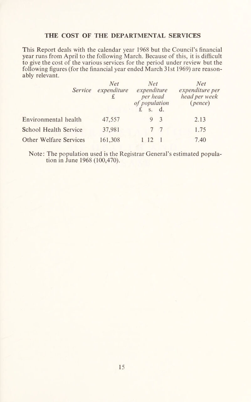 THE COST OF THE DEPARTMENTAL SERVICES This Report deals with the calendar year 1968 but the Council’s financial year runs from April to the following March. Because of this, it is difficult to give the cost of the various services for the period under review but the following figures (for the financial year ended March 31st 1969) are reason- ably relevant. Service Net expenditure £ Net expenditure per head of population £ s. d. Environmental health 47,557 9 3 School Health Service 37,981 7 7 Other Welfare Services 161,308 1 12 1 Net expenditure per head per week {pence) 2.13 1.75 7.40 Note: The population used is the Registrar General’s estimated popula- tion in June 1968 (100,470).