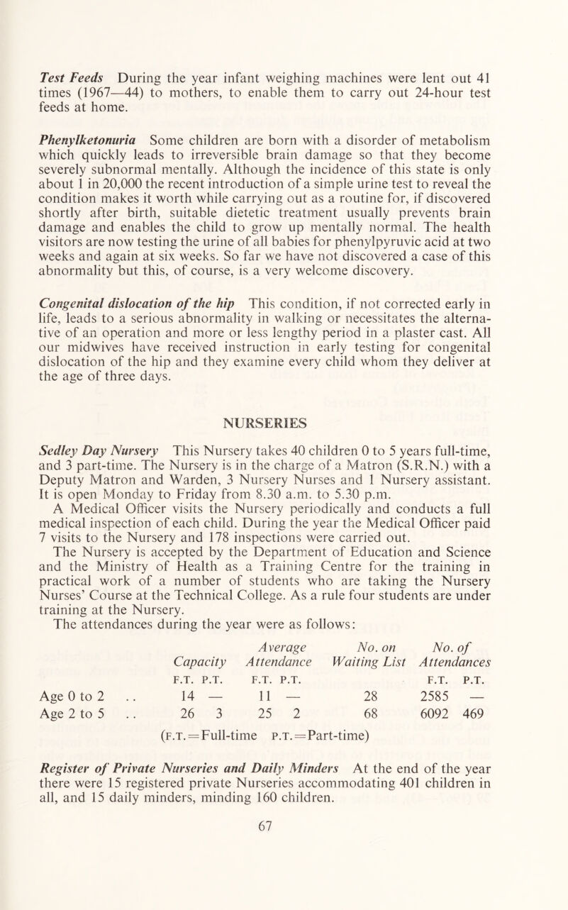 Test Feeds During the year infant weighing machines were lent out 41 times (1967—44) to mothers, to enable them to carry out 24-hour test feeds at home. Phenylketonuria Some children are born with a disorder of metabolism which quickly leads to irreversible brain damage so that they become severely subnormal mentally. Although the incidence of this state is only about 1 in 20,000 the recent introduction of a simple urine test to reveal the condition makes it worth while carrying out as a routine for, if discovered shortly after birth, suitable dietetic treatment usually prevents brain damage and enables the child to grow up mentally normal. The health visitors are now testing the urine of all babies for phenylpyruvic acid at two weeks and again at six weeks. So far we have not discovered a case of this abnormality but this, of course, is a very welcome discovery. Congenital dislocation of the hip This condition, if not corrected early in life, leads to a serious abnormality in walking or necessitates the alterna- tive of an operation and more or less lengthy period in a plaster cast. All our midwives have received instruction in early testing for congenital dislocation of the hip and they examine every child whom they deliver at the age of three days. NURSERIES Sedley Day Nursery This Nursery takes 40 children 0 to 5 years full-time, and 3 part-time. The Nursery is in the charge of a Matron (S.R.N.) with a Deputy Matron and Warden, 3 Nursery Nurses and 1 Nursery assistant. It is open Monday to Friday from 8.30 a.m. to 5.30 p.m. A Medical Officer visits the Nursery periodically and conducts a full medical inspection of each child. During the year the Medical Officer paid 7 visits to the Nursery and 178 inspections were carried out. The Nursery is accepted by the Department of Education and Science and the Ministry of Health as a Training Centre for the training in practical work of a number of students who are taking the Nursery Nurses’ Course at the Technical College. As a rule four students are under training at the Nursery. The attendances during the year were as follows: Age 0 to 2 Age 2 to 5 Average No. on No. of Capacity Attendance Waiting List Attendances F.T. P.T. F.T. P.T. F.T. P.T. 14 — 11 — 28 2585 — 26 3 25 2 68 6092 469 (f.t. = Full-time p.t.=Part-time) Register of Private Nurseries and Daily Minders At the end of the year there were 15 registered private Nurseries accommodating 401 children in all, and 15 daily minders, minding 160 children.