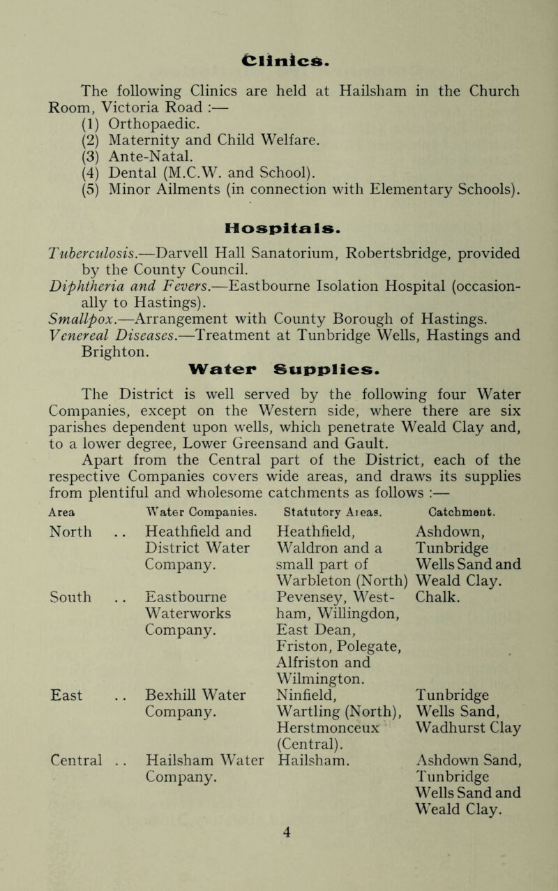 Clinics. The following Clinics are held at Hailsham in the Church Room, Victoria Road :— (1) Orthopaedic. (2) Maternity and Child Welfare. (3) Ante-Natal. (4) Dental (M.C.W. and School). (5) Minor Ailments (in connection with Elementary Schools). Hospitals. Tuberculosis.—Darvell Hall Sanatorium, Robertsbridge, provided by the County Council. Diphtheria and Fevers.—Eastbourne Isolation Hospital (occasion- ally to Hastings). Smallpox.—Arrangement with County Borough of Hastings. Venereal Diseases.—Treatment at Tunbridge Wells, Hastings and Brighton. Water Supplies. The District is well served by the following four Water Companies, except on the Western side, where there are six parishes dependent upon wyells, which penetrate Weald Clay and, to a lower degree, Lower Greensand and Gault. Apart from the Central part of the District, each of the respective Companies covers wide areas, and draws its supplies from plentiful and wholesome catchments as follows :— Area Water Companies. Statutory Aieas. Catchment. North Heathfield and District Water Company. Heathfield, Ashdown, Waldron and a Tunbridge small part of Wells Sand and Warbleton (North) Weald Clay. South Eastbourne Waterworks Company. Pevensey, West- ham, Willingdon, East Dean, Friston, Polegate, Alfriston and Wilmington. Chalk. East Bexhill Water Company. Ninfield, Wartling (North), Herstmonceux (Central). Tunbridge Wells Sand, Wadhurst Clay Central .. Hailsham Water Company. Hailsham. Ashdown Sand, Tunbridge Wells Sand and Weald Clay.