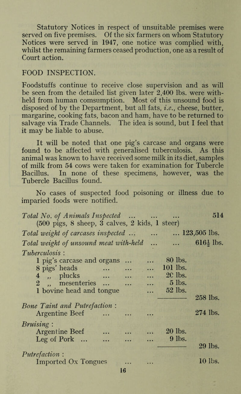 Statutory Notices in respect of unsuitable premises were served on five premises. Of the six farmers on whom Statutory Notices were served in 1947, one notice was complied with, whilst the remaining farmers ceased production, one as a result of Court action. FOOD INSPECTION. Foodstuffs continue to receive close supervision and as will be seen from the detailed list given later 2,400 lbs. were with- held from human comsumption. Most of this unsound food is disposed of by the Department, but all fats, i.e., cheese, butter, margarine, cooking fats, bacon and ham, have to be returned to salvage via Trade Channels. The idea is sound, but I feel that it may be liable to abuse. It will be noted that one pig’s carcase and organs were found to be affected with generalised tuberculosis. As this animal was known to have received some milk in its diet, samples of milk from 54 cows were taken for examination for Tubercle Bacillus. In none of these specimens, however, was the Tubercle Bacillus found. No cases of suspected food poisoning or illness due to imparied foods were notified. Total No. of Animals Inspected (500 pigs, 8 sheep, 3 calves, 2 kids, Total weight of carcases inspected ... Total weight of unsound meat with-held . Tuberculosis : 1 pig’s carcase and organs ... 8 pigs’ heads 4 ,, plucks 2 ,, mesenteries ... 1 bovine head and tongue Bone Taint and Putrefaction : Argentine Beef Bruising : Argentine Beef Leg of Pork Putrefaction : Imported Ox Tongues 16 514 1 steer) ... 123,505 lbs. 616J lbs. 80 lbs. 101 lbs. 2C lbs. 5 lbs. 52 lbs. 258 lbs. 274 lbs. 20 lbs. 9 lbs. 29 lbs. 10 lbs.