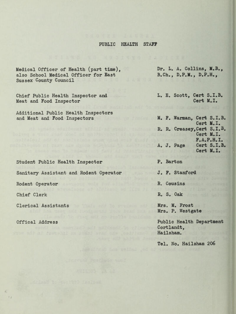 PUBLIC HEALTH STAFF Medical Officer of Health (part time), also School Medical Officer for East Sussex County Council Dr. L. A. Collins, M.B., B.Ch., D.P.M., D.P.H., Chief Public Health Inspector and Meat and Food Inspector L. E. Scott, Cert S.I.B. Cert M.I. Additional Public Health Inspectors and Meat and Food Inspectors M. F. Warman, Cert S.I.B. Cert M.I. R. R. Creasey,Cert S.I.B. Cert M.I. F.A.P.H.I. A. J. Page Cert S.I.B. Cert M.I. Student Public Health Inspector P. Barton Sanitary Assistant and Rodent Operator J. F. Stanford Rodent Operator R. Cousins Chief Clerk R. S. Oak Clerical Assistants Mrs. M. Frost Mrs. P. Westgate Offical Address Public Health Department Cortlandt, Hailsham. Tel. No. Hailsham 206