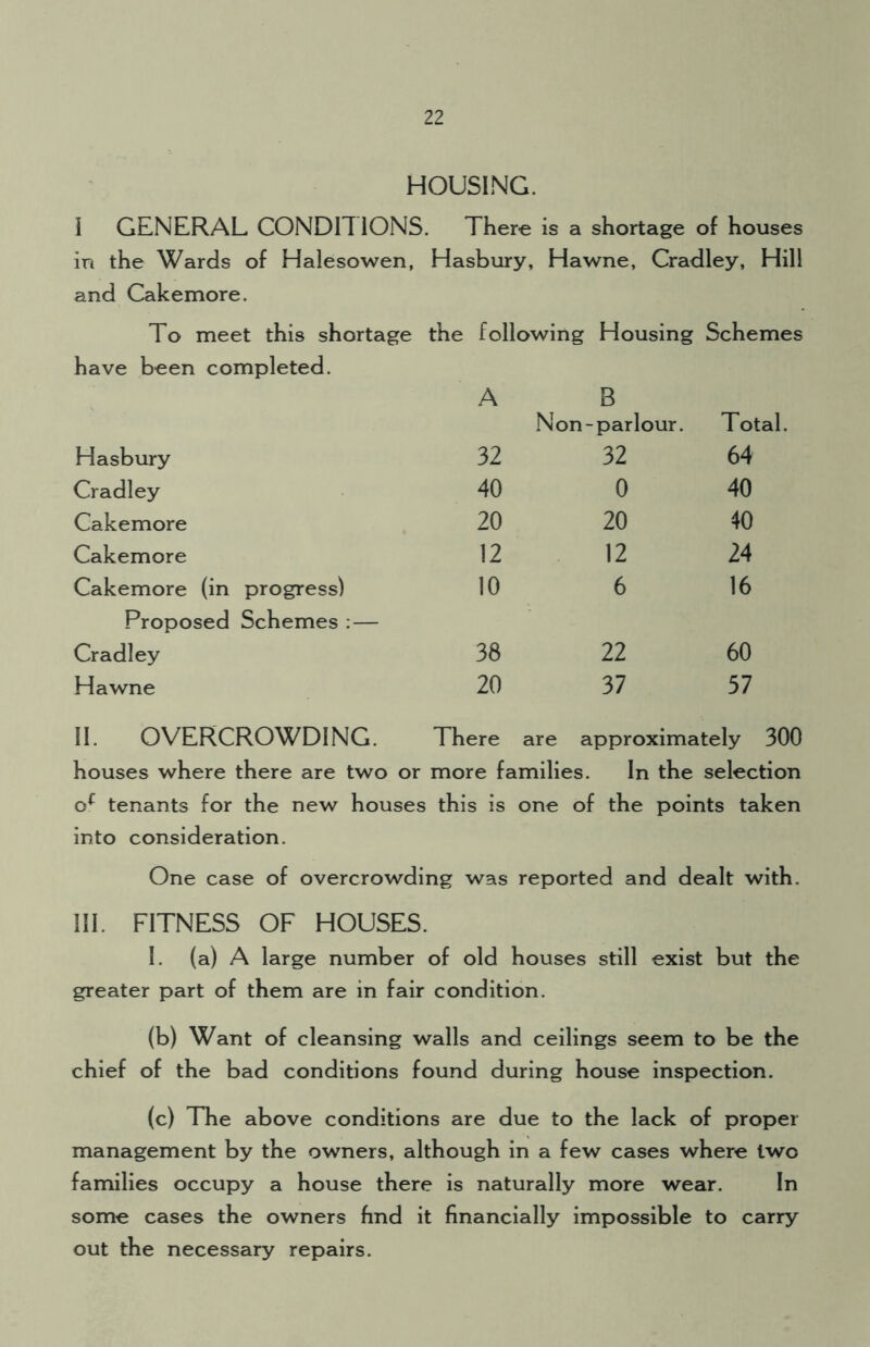 HOUSING. I GENERAL CONDITIONS. There is a shortage of houses in the Wards of Halesowen, Hasbury, Hawne, Cradley, Hill and Cakemore. To meet this shortage the following Housing Schemes have been completed. A B Non-parlour. Total. Hasbury 32 32 64 Cradley 40 0 40 Cakemore 20 20 40 Cakemore 12 12 24 Cakemore (in progress) 10 6 16 Proposed Schemes :— Cradley 38 22 60 Hawne 20 37 57 II. OVERCROWDING. There are approximately 300 houses where there are two or more families. In the selection o* tenants for the new houses this is one of the points taken into consideration. One case of overcrowding was reported and dealt with. III. FITNESS OF HOUSES. I. (a) A large number of old houses still exist but the greater part of them are in fair condition. (b) Want of cleansing walls and ceilings seem to be the chief of the bad conditions found during house inspection. (c) The above conditions are due to the lack of proper management by the owners, although in a few cases where two families occupy a house there is naturally more wear. In some cases the owners find it financially impossible to carry out the necessary repairs.