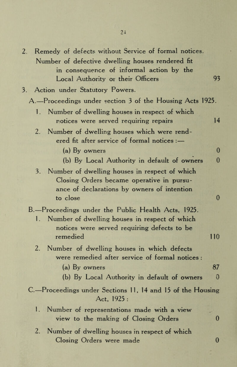 2. Remedy of defects without Service of formal notices. Number of defective dwelling houses rendered fit in consequence of informal action by the Local Authority or their Officers 93 3. Action under Statutory Powers. A. —Proceedings under section 3 of the Housing Acts 1923. 1. Number of dwelling houses in respect of which notices were served requiring repairs 14 2. Number of dwelling houses which were rend- ered fit after service of formal notices : — (a) By owners 0 (b) By Local Authority in default of owners 0 3. Number of dwelling houses in respect of which Closing Orders became operative in pursu- ance of declarations by owners of intention to close 0 B. —Proceedings under the Public Health Acts, 1925. 1. Number of dwelling houses in respect of which notices were served requiring defects to be remedied 110 2. Number of dwelling houses in which defects were remedied after service of formal notices : (a) By owners 87 (b) By Local Authority in default of owners 0 Proceedings under Sections 1 1, 14 and 15 of the Housing Act, 1925 : Number of representations made with a view view to the making of Closing Orders 0 2. Number of dwelling houses in respect of which Closing Orders were made 0