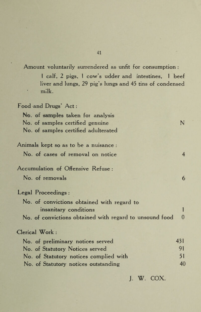 Amount voluntarily surrendered as unfit for consumption : 1 calf, 2 pigs, 1 cow’s udder and intestines, 1 beef liver and lungs, 29 pig’s lungs and 45 tins of condensed milk. Food and Drugs’ Act: No. of samples taken foi analysis No. of samples certified genuine N No. of samples certified adulterated Animals kept so as to be a nuisance : No. of cases of removal on notice 4 Accumulation of Offensive Refuse : No. of removals 6 Legal Proceedings : No. of convictions obtained with regard to insanitary conditions 1 No. of convictions obtained with regard to unsound food 0 Clerical Work : No. of preliminary notices served 431 No. of Statutory Notices served 91 No. of Statutory notices complied with 51 No. of Statutory notices outstanding 40 J. w. cox.