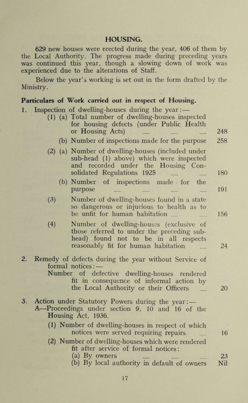 HOUSING. 629 new houses were erected during the year, 406 of them by the Local Authority. The progress made during preceding years was continued this year, though a slowing down of work was experienced due to the alterations of Staff. Below the year's working is set out in the form drafted by the Ministry. Particulars of Work carried out in respect of Housing. 1. Inspection of dwelling-houses during the year: — (1) (a) Total number of dwelling-houses inspected for housing defects (under Public Health or Housing Acts) 248 (b) Number of inspections made for the purpose 258 (2) (a) Number of dwelling-houses (included under sub-head (1) above) which were inspected and recorded under the Housing Con- solidated Regulations 1925 180 (b) Number of inspections made ■ for the purpose ...... 191 (3) Number of dwelling-houses found in a state so dangerous or injurious to health as to be unfit for human habitation ...... 156 (4) Number of dwelling-houses (exclusive of those referred to under the preceding sub- head) found not to be in all respects reasonably fit for human habitation 24 2. Remedy of defects during the year without Service of formal notices: — Number of defective dwelling-houses rendered fit in consequence of informal action by the Local Authority or their Officers 20 3. Action under Statutory Powers during the year: — A—Proceedings under section 9, 10 and 16 of the Housing Act, 1936. (1) Number of dwelling-houses in respect of which notices were served requiring repairs 16 (2) Number of dwelling-houses which were rendered fit after service of formal notices: (a) By owners 23 (b) By local authority in default of owners Nil