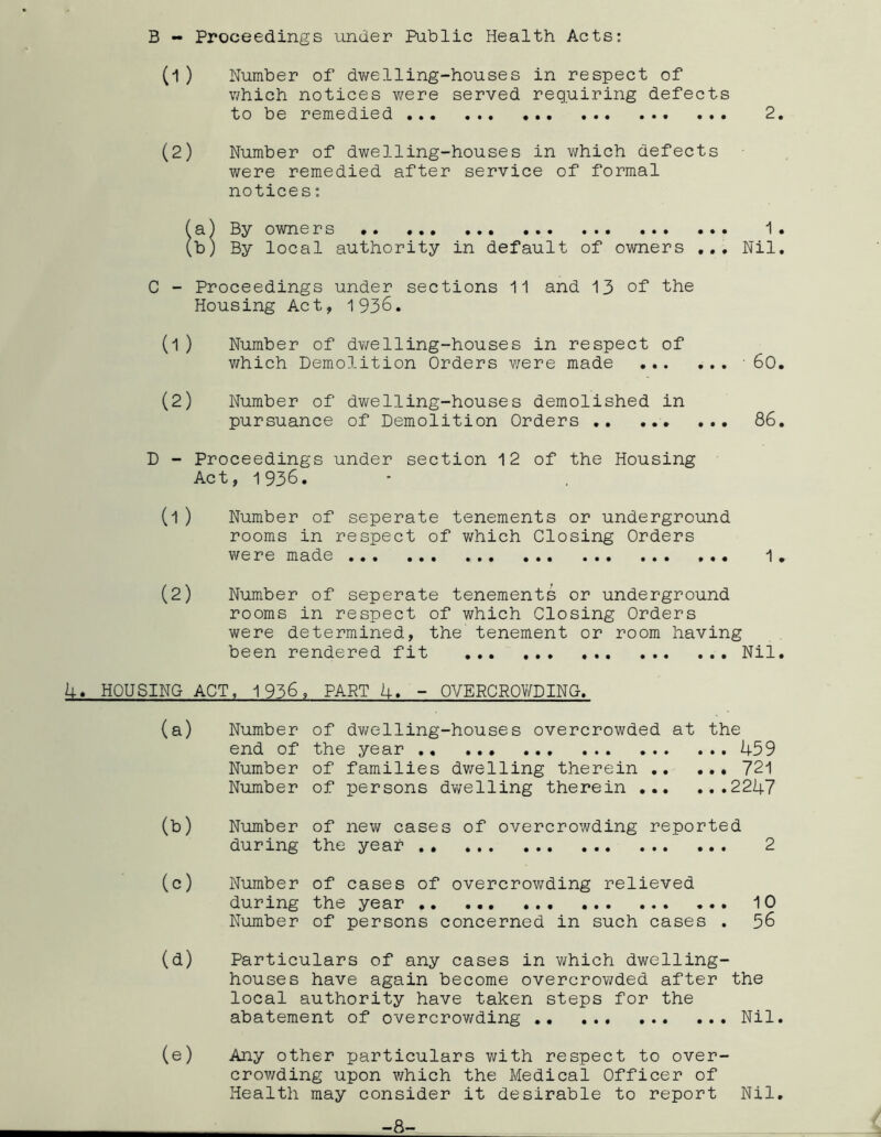 B - Proceedings under Public Health Acts: (1) Number of dwelling-houses in respect of which notices were served requiring defects to be remedied 2. (2) Number of dwelling-houses in which defects were remedied after service of formal notices: (a) By owners •. 1 . (b) By local authority in default of owners ... Nil. C - Proceedings under sections 11 and 13 of the Housing Act, 1936. (1) Number of dwelling-houses in respect of which Demolition Orders were made • 60. (2) Number of dwelling-houses demolished in pursuance of Demolition Orders .. ... ... 86. D - Proceedings under section 12 of the Housing Act, 1936. (1) Number of seperate tenements or underground rooms in respect of which Closing Orders were made 1. (2) Number of seperate tenements or underground rooms in respect of which Closing Orders were determined, the' tenement or room having been rendered fit Nil. 4* HOUSING ACT, 1936, PART 4* - OVERCROWDING. (a) Number of dwelling-houses overcrowded at the end of the year ., ... ... 459 Number of families dwelling therein 721 Number of persons dwelling therein ... ...2247 (b) Number of new cases of overcrowding reported during the year . . 2 (c) Number of cases of overcrowding relieved during the year 10 Number of persons concerned in such cases . 56 (d) Particulars of any cases in which dwelling- houses have again become overcrowded after the local authority have taken steps for the abatement of overcrowding .. ... Nil. (e) Any other particulars with respect to over- crowding upon which the Medical Officer of Health may consider it desirable to report Nil. -8-