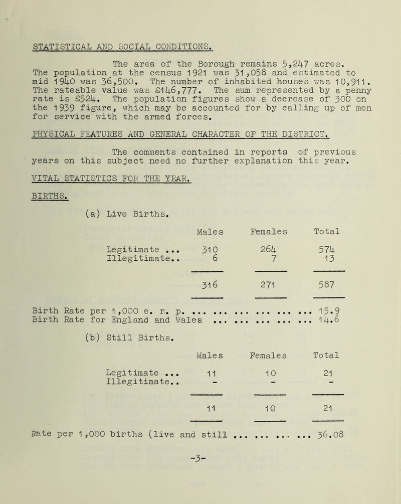 STATISTICAL AND SOCIAL CONDITIONS. The area of the Borough remains 5?247 acres. The population at the census 1921 was 31?058 and estimated to mid 1940 was 36,500. The number of inhabited houses was 10,911. The rateable value was £146,777. The sum represented by a penny rate is £524. The population figures show a decrease of 300 on the 1939 figure, which may be accounted for by calling up of men for service with the armed forces. PHYSICAL FEATURES AND GENERAL CHARACTER OF THE DISTRICT. The comments contained in reports of previous years on this subject need no further explanation this year. VITAL STATISTICS FOP THE YEAR. BIRTHS. (a) Live Births. Males Females Total Legitimate ... Illegitimate.. 310 6 264 7 574 13 316 271 587 Birth Birth Rate per 1,000 e. n. p. Rate for England and Wales ... , (b) Still Births. Male s Females Total Legitimate ... Illegitimate.. 11 10 21 11 10 21 Rate per 1,000 births (live and still 36.08 -3-