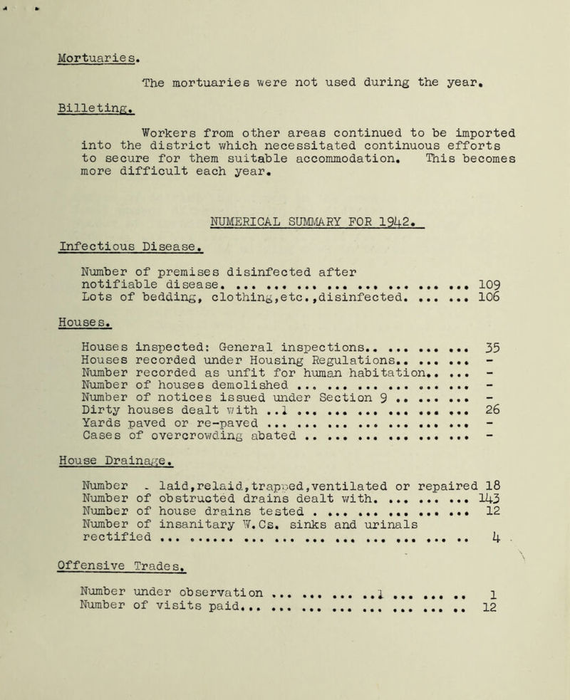 Mortuaries The mortuaries were not used during the year. Billeting, Workers from other areas continued to be imported into the district which necessitated continuous efforts to secure for them suitable accommodation. This becomes more difficult each year. NUMERICAL SUMMARY FOR 1942. Infectious Disease. Number of premises disinfected after notifiable disease ... ... ... 109 Lots of bedding, clothing,etc.,disinfected 106 Houses. Houses inspected: General inspections ... 35 Houses recorded under Housing Regulations.. ... ... - Number recorded as unfit for human habitation.. ... Number of houses demolished ... ... Number of notices issued under Section 9 •• ••• ••• - Dirty houses dealt with ..1 ... ... ... ... ... ... 26 Yards paved or re-paved ... • Cases of overcrowding abated House Drainage. Number - laid,relaid,trapped,ventilated or repaired 18 Number of obstructed drains dealt with 143 Number of house drains tested . * 12 Number of insanitary ¥.Cs. sinks and urinals rectified ... 4 Offensive Trades. Number under observation ... .1 ... p Number of visits paid 12