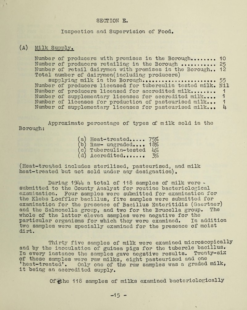 Inspection and Supervision of Food. (A) Milk Supply. Number of producers with premises in the Borough 10 Number of producers retailing in the Borough 25 Number of retail dairymen with premises in the Borough.. 12 Total number of dairymen(including producers) supplying milk in the Borough... 55 Number of producers licensed for tuberculin tested milk. Nil Number of producers licensed for accredited milk 1 Number of supplementary licenses for accredited milk.... 1 Number of licenses for production of pasteurised milk.•. 1 Number of supplementary licenses for pasteurised milk... 4 Approximate percentage of types of milk sold in the Borough: (al Heat-treated 75% (b) Raw- ungraded.... 18% (cj Tuberculin-tested 4% (d) Accredited.*»... • 3% (Heat-treated includes sterilised, pasteurised, and milk heat-treated but not sold under any designation). During 1944 a total of 118 samples of milk were - submitted to the County Analyst for routine bacteriological examination. Four samples were submitted for examination for the Klebs Loeffler bacillus, five samples were submitted for examination for the presence of Bacillus Enteritidis (Gaertner) and the Salmonella group, and two for the Brucella group. The whole of the latter eleven samples were negative for the particular organisms for which they were examined. In addition two samples were specially examined for the presence of moist di rt. Thirty five samples of milk were examined microscopically and by the inoculation of guinea pigs for the tubercle bacillus. In every instance the samples gave negative results. Twenty-six of these samples were raw milks, eight pasteurised and one ’heat-treated1. Only one of the raw samples was a graded milk, it being an accredited supply. Of-gthe 118 samples of milks examined bacteriologically -15 -