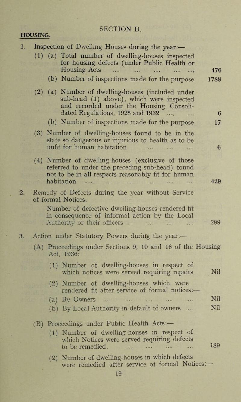 HOUSING. SECTION D. 1. Inspection of Dwelling Houses during the year:— (1) (a) Total number of dwelling-houses inspected for housing defects (under Public Health or Housing Acts 476 (b) Number of inspections made for the purpose 1788 (2) (a) Number of dwelling-houses (included under sub-head (1) above), which were inspected and recorded under the Housing Consoli- dated Regulations, 1925 and 1932 6 (b) Number of inspections made for the purpose 17 (3) Number of dwelling-houses found to be in the state so dangerous or injurious to health as to be unfit for human habitation 6 (4) Number of dwelling-houses (exclusive of those referred to under the preceding sub-head) found not to be in all respects reasonably fit for human habitation 429 2. Remedy of Defects during the year without Service of formal Notices. Number of defective dwelling-houses rendered fit in consequence of informal action by the Local Authority or their officers .... .... ... .... 299 3. Action under Statutory Powers during the year:— (A) Proceedings under Sections 9, 10 and 16 of the Housing Act, 1936: (1) Number of dwelling-houses in respect of which notices were served requiring repairs Nil (2) Number of dwelling-houses which were rendered fit after service of formal notices:— (al By Owners Nil (b) By Local Authority in default of owners .... Nil (B) Proceedings under Public Health Acts:— (1) Number of dwelling-houses in respect of which Notices were served requiring defects to be remedied. 189 (2) Number of dwelling-houses in which defects were remedied after service of formal Notices:—