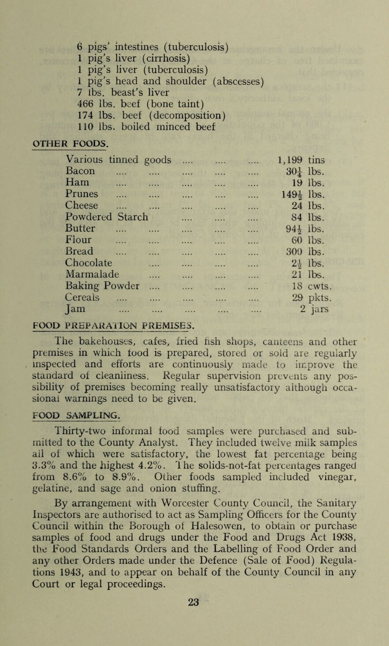 6 pigs’ intestines (tuberculosis) 1 pig's liver (cirrhosis) 1 pig’s liver (tuberculosis) 1 pig's head and shoulder (abscesses) 7 lbs. beast’s liver 466 lbs. beef (bone taint) 174 lbs. beef (decomposition) 110' lbs. boiled minced beef OTHER FOODS. Various tinned goods .... Bacon Ham Prunes Cheese Powdered Starch Butter Flour Bread Chocolate Marmalade Baking Powder Cereals Jam FOOD PREPARATION PREMISES. The bakehouses, cafes, fried fish shops, canteens and other premises in which food is prepared, stored or sold are regularly inspected and efforts are continuously made to improve the standard of cleanliness. Regular supervision prevents any pos- sibility of premises becoming really unsatisfactory although occa- sional warnings need to be given. FOOD SAMPLING. Thirty-two informal food samples were purchased and sub- mitted to the County Analyst. They included twelve milk samples ail of which were satisfactory, the lowest fat percentage being 3.3% and the highest 4.2%. The solids-not-fat percentages ranged from 8.6% to 8.9%. Other foods sampled included vinegar, gelatine, and sage and onion stuffing. By arrangement with Worcester County Council, the Sanitary Inspectors are authorised to act as Sampling Officers for the County Council within the Borough of Halesowen, to obtain or purchase samples of food and drugs under the Food and Drugs Act 1938, the Food Standards Orders and the Labelling of Food Order and any other Orders made under the Defence (Sale of Food) Regula- tions 1943, and to appear on behalf of the County Council in any Court or legal proceedings. 30J lbs. 19 lbs. 149i lbs. 24 lbs. 84 lbs. 94^ lbs. 60 lbs. 309 lbs. 2i lbs. 21 lbs. 18 cwts 29 pkts 2 iars