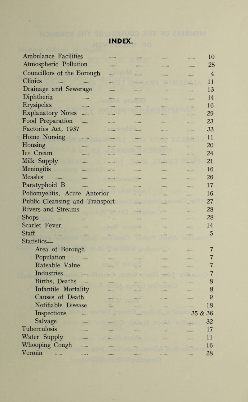 INDEX. Ambulance Facilities 10 Atmospheric Pollution 25 Councillors of the Borough 4 Clinics 11 Drainage and Sewerage 13 Diphtheria 14 Erysipelas 16 Explanatory Notes 29 Food Preparation 23 Factories Act, 1937 33 Home Nursing 11 Housing 20 Ice Cream 24 Milk Supply 21 Meningitis 16 Measles 26 Paratyphoid B 17 Poliomyelitis, Acute Anterior 16 Public Cleansing and Transport ...... 27 Rivers and Streams 28 Shops 28 Scarlet Fever 14 Staff ...... 5 Statistics— Area of Borough 7 Population 7 Rateable Value 7 Industries 7 Births, Deaths 8 Infantile Mortality 8 Causes of Death 9 Notifiable Disease 18 Inspections 35 & 36 Salvage 32 Tuberculosis 17 Water Supply 11 Whooping Cough 16 Vermin 28