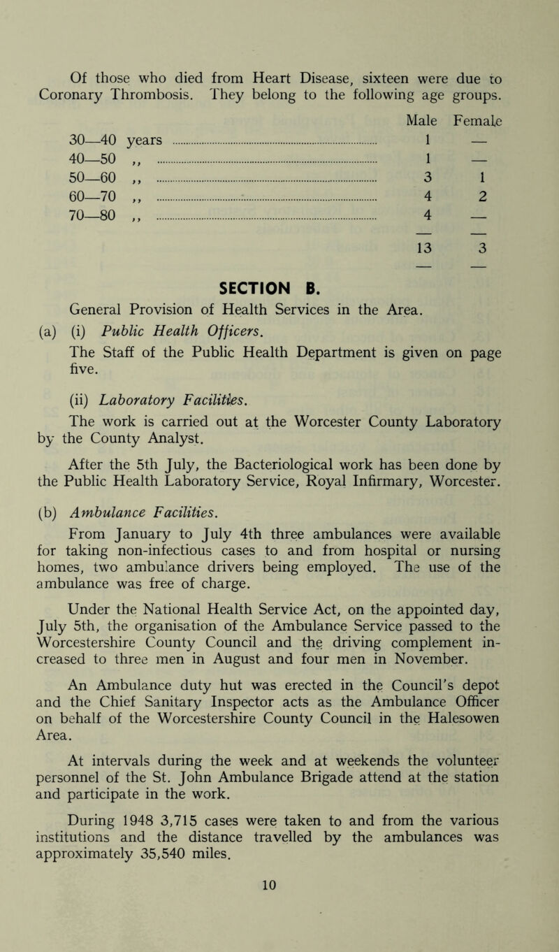 Of those who died from Heart Disease, sixteen were due to Coronary Thrombosis. They belong to the following age groups. 30—40 years 40—50 „ ... 50—60 ,, ... 60—70 ,, ... 70—80 ,, ... Male Female 1 — 1 — 3 1 4 2 4 — 13 3 SECTION B. General Provision of Health Services in the Area. (a) (i) Public Health Officers. The Staff of the Public Health Department is given on page five. (ii) Laboratory Facilities. The work is carried out at the Worcester County Laboratory by the County Analyst. After the 5th July, the Bacteriological work has been done by the Public Health Laboratory Service, Royal Infirmary, Worcester. (b) Ambulance Facilities. From January to July 4th three ambulances were available for taking non-infectious cases to and from hospital or nursing homes, two ambulance drivers being employed. The use of the ambulance was free of charge. Under the National Health Service Act, on the appointed day, July 5th, the organisation of the Ambulance Service passed to the Worcestershire County Council and the driving complement in- creased to three men in August and four men in November. An Ambulance duty hut was erected in the Council’s depot and the Chief Sanitary Inspector acts as the Ambulance Officer on behalf of the Worcestershire County Council in the Halesowen Area. At intervals during the week and at weekends the volunteer personnel of the St. John Ambulance Brigade attend at the station and participate in the work. During 1948 3,715 cases were taken to and from the various institutions and the distance travelled by the ambulances was approximately 35,540 miles.