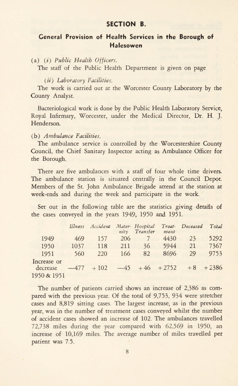 General Provision of Health Services in the Borough of Halesowen (a) {i) Public Health Officers. The staff of the Public Health Department is given on page {ii) Laboratory Facilities. The work is carried out at the Worcester County Laboratory by the County Analyst. Bacteriological work is done by the Public Health Laboratory Service, Royal Infirmary, Worcester, under the Medical Director, Dr. H. J. Henderson. (b) A^nhulance Facilities. The ambulance service is controlled by the Worcestershire County Council, the Chief Sanitary Inspector acting as Ambulance Officer for the Borough. There are five ambulances with a staff of four whole time drivers. The ambulance station is situated centrally in the Council Depot. Members of the St. John Ambulance Brigade attend at the station at week-ends and during the week and participate in the work. Set out in the following table are the statistics giving details of the cases conveyed in the years 1949, 1950 and 1951 • Illness Accident nity Hospital Transfer Treat- ment Deceased Total 1949 469 157 206 1 4430 23 5292 1950 1037 118 211 36 5944 21 7367 1951 Increase or 560 220 166 82 8696 29 9753 decrease 1950 & 1951 —477 + 102 45 + 46 + 2752 + 8 + 2386 The number of patients carried shows an increase of 2,386 as com- pared with the previous year. Of the total of 9,753, 934 were stretcher cases and 8,819 sitting cases. The largest increase, as in the previous year, was in the number of treatment cases conveyed whilst the number of accident cases showed an increase of 102. The ambulances travelled 72,738 miles during the year compared with 62,569 in 1950, an increase of 10,169 miles. The average number of miles travelled per patient was 7.5.
