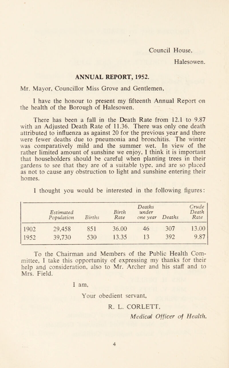 Council House, Halesowen. ANNUAL REPORT, 1952. Mr. Mayor, Councillor Miss Grove and Gentlemen, I have the honour to present my fifteenth Annual Report on the health of the Borough of Halesowen. There has been a fall in the Death Rate from 12.1 to 9.87 with an Adjusted Death Rate of 11.36. There was only one death attributed to influenza as against 20 for the previous year and there were fewer deaths due to pneumonia and bronchitis. The winter was comparatively mild and the summer wet. In view of the rather limited amount of sunshine we enjoy, I think it is important that householders should be careful when planting trees in their gardens to see that they are of a suitable type, and are so placed as not to cause any obstruction to light and sunshine entering their homes. I thought you would be interested in the following figures: Estimated Population Births Birth Rate Deaths under one year Deaths Crude Death Rate 1902 29,458 851 36.00 46 307 13.00 1952 39,730 530 13.35 13 392 9.87 To the Chairman and Members of the Public Health Com- mittee, I take this opportunity of expressing my thanks for their help and consideration, also to Mr. Archer and his staff and to Mrs. Field. I am. Your obedient servant, R. L. CORLETT, Medical Officer of Health.