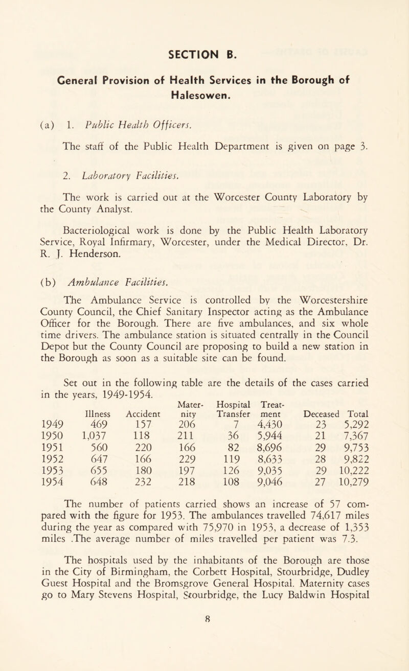 General Provision of Health Services in the Borough of Halesowen. (a) 1. Public Health Officers. The staff of the Public Health Department is given on page 3. 2. Laboratory Facilities. The work is carried out at the Worcester County Laboratory by the County Analyst. Bacteriological work is done by the Public Health Laboratory Service, Royal Infirmary, Worcester, under the Medical Director, Dr. R. }. Henderson. (b) Ambulance Facilities. The Ambulance Service is controlled by the Worcestershire County Council, the Chief Sanitary Inspector acting as the Ambulance Officer for the Borough. There are five ambulances, and six whole time drivers. The ambulance station is situated centrally in the Council Depot but the County Council are proposing to build a new station in the Borough as soon as a suitable site can be found. Set out in the following table are the details of the cases carried in the years, 1949-1954. Illness Accident Mater- nity Hospital Transfer Treat- ment Deceased Total 1949 469 157 206 7 4,430 23 5,292 1950 1,037 118 211 36 5,944 21 7,367 1951 560 220 166 82 8,696 29 9,753 1952 647 166 229 119 8,633 28 9,822 1953 655 180 197 126 9,035 29 10,222 1954 648 232 218 108 9,046 27 10,279 The number of patients carried shows an increase of 57 com- pared with the figure for 1953. The ambulances travelled 74,617 miles during the year as compared with 75,970 in 1953, a decrease of 1,353 miles .The average number of miles travelled per patient was 7.3. The hospitals used by the inhabitants of the Borough are those in the City of Birmingham, the Corbett Hospital, Stourbridge, Dudley Guest Hospital and the Bromsgrove General Hospital. Maternity cases go to Mary Stevens Hospital, Stourbridge, the Lucy Baldwin Hospital