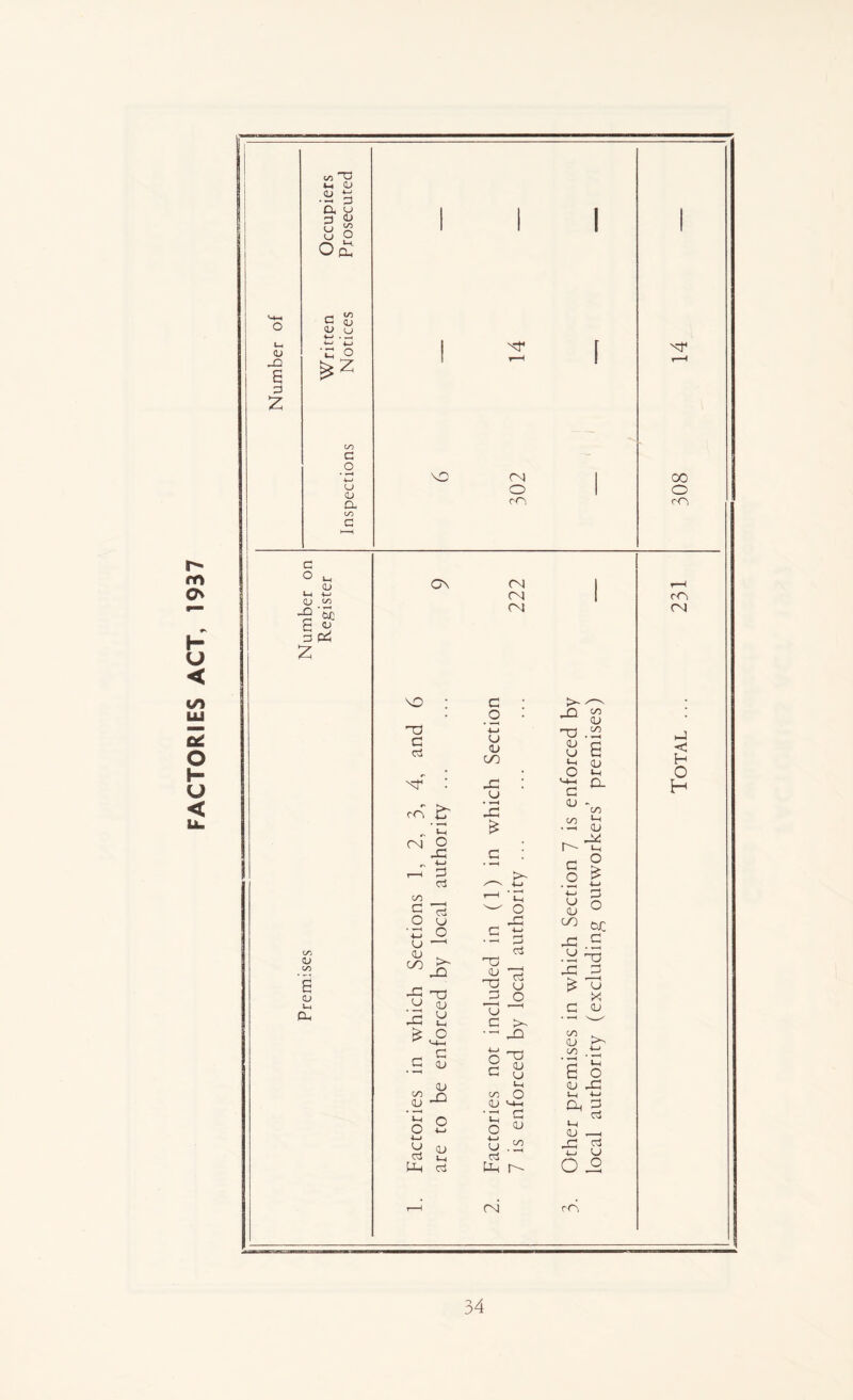 <U _Q s oo G t-i cd .OJ £ Cl u 3 dj y o o£ r- 1/5 C QJ <V u c o • 4—* u CD CL MO CM O 0O2 00 O rCi G O u, CD c-i 4-> <D co -g'Sc 6 w QJ CO 6 <D i-i 0- GM CM CM CM i-i <u r • O «-( O ^ : gg : u <-i-i G CL H m £r cm o GG H 5 <G C/2 O u '£ o cu -1 CU . 00 jo y cu cu o C4-I G CU GG £ GO £ OJ on _n <U y <U <G i—i t-G cG K1*-' 4-» In o GG <G Gd <U -G i-T—! ^ -E ° <u 1 G >-, •- GO O ^ G cj t-c o OJ C/2 on y ♦ Qj r- ^ c g u CU CO rG cu 'Jo * G O GC G u ><! C/2 <u W< O G <u c/2 U . tG cg r- CM c <u • —< s—^ on CJ >•, CO f—i 4-1 1—1 B o <u GO 1H 4-> CG G *-i <U <G GG (G 4-> U o O rr> rO CM