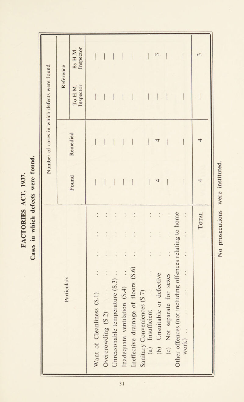 T3 3 <+h u t- u -a -3 U ’-3 £ C/3 <L> CO CCS <4— 0) _c £ 3 i> 3 <D i- <u *4- <D . S-H S 2 . o T* 3 ^ CX ^ c CQ 3 ffi u Oh •3 D -a <D E a: •o 3 3 o Uh CO 1- -2 3 o 3 cu 00 CO co 3 C 3 3 3 u o c 3 £ <N c/5 td) .C •5 £ o i_ 3 v- 3 > o co £ 3 3 s- 3 CX £ 3 ■4—1 3 3 3 C o co 3 3 s- C P C/3 C o • 1—H 4-» 3 C 3 > 3 -4—1 3 3 cr 3 ■a 3 c xq oo co Xh O JO 52 3 b0 3 a 3 5-4 -a 3 _> *-> 3 3 £2 3 C r- cZ CO 3 c c 3 .W '£ 'o 3 £ > 3 C co o c U ^ 3 _> -4—4 3 3 X-l 3 33 3 X> 3 -4— £ C/S e P CO 3 X 3 co 3 -4-4 3 S-H 3 CX 3 co -4—* o Z O +-» bJD -4—4 3 P S-H co 3 3 C 3 bfl C 33 J3 3 c o co 3 3 c 3 >4 S— ^ N <+_i o u- o 3 -4—4 X 3 s— 3 £ £ X 3 OO o