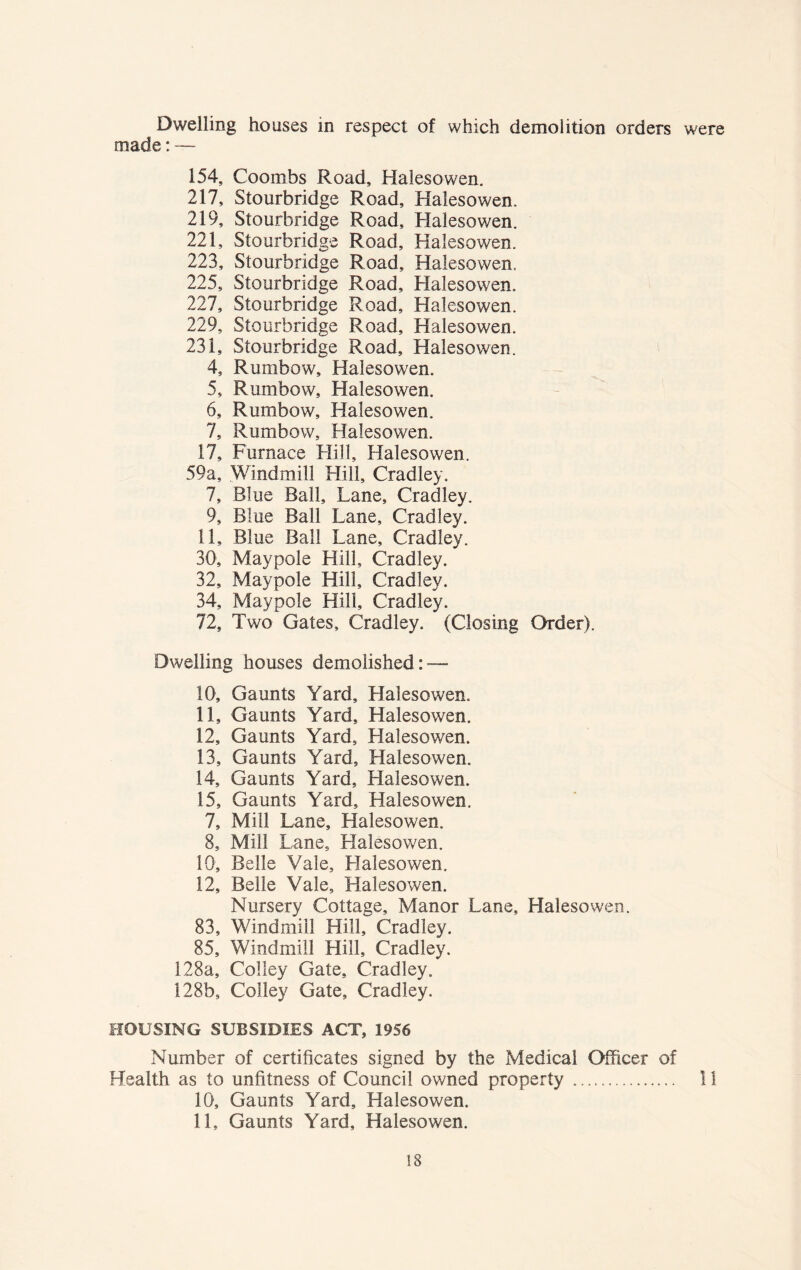 Dwelling houses in respect of which demolition orders were made: — 154, Coombs Road, Halesowen. 217, Stourbridge Road, Halesowen. 219, Stourbridge Road, Halesowen. 221, Stourbridge Road, Halesowen. 223, Stourbridge Road, Halesowen. 225, Stourbridge Road, Halesowen. 227, Stourbridge Road, Halesowen. 229, Stourbridge Road, Halesowen. 231, Stourbridge Road, Halesowen. 4, Rumbow, Halesowen. 5, Rumbow, Halesowen. 6, Rumbow, Halesowen. 7, Rumbow, Halesowen. 17, Furnace Hill, Halesowen. 59a, Windmill Hill, Cradley. 7, Blue Ball, Lane, Cradley. 9, Blue Ball Lane, Cradley. 11, Blue Ball Lane, Cradley. 30, Maypole Hill, Cradley. 32, Maypole Hill, Cradley. 34, Maypole Hill, Cradley. 72, Two Gates, Cradley. (Closing Order). Dwelling houses demolished: — 10, Gaunts Yard, Halesowen. 11, Gaunts Yard, Halesowen. 12, Gaunts Yard, Halesowen. 13, Gaunts Yard, Halesowen. 14, Gaunts Yard, Halesowen. 15, Gaunts Yard, Halesowen. 7, Mill Lane, Halesowen. 8, Mill Lane, Halesowen. 10, Belle Vale, Halesowen. 12, Belle Vale, Halesowen. Nursery Cottage, Manor Lane, Halesowen. 83, Windmill Hill, Cradley. 85, Windmill Hill, Cradley. 128a, Colley Gate, Cradley. 128b, Colley Gate, Cradley. HOUSING SUBSIDIES ACT, 1956 Number of certificates signed by the Medical Officer of Health as to unfitness of Council owned property 1! 10, Gaunts Yard, Halesowen. 11, Gaunts Yard, Halesowen.