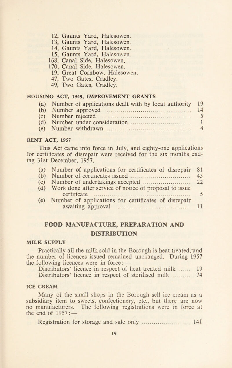 12, Gaunts Yard, Halesowen. 13, Gaunts Yard, Halesowen. 14, Gaunts Yard, Halesowen. 15, Gaunts Yard, Halesowen. 168, Canal Side, Halesowen. 170, Canal Side, Halesowen. 19, Great Cornbow, Halesowen. 47, Two Gates, Cradley. 49, Two Gates, Cradley. HOUSING ACT, 1949, IMPROVEMENT GRANTS (a) Number of applications dealt with by local authority 19 (b) Number approved 14 (c) Number rejected 5 (d) Number under consideration 1 (e) Number withdrawn 4 RENT ACT, 1957 This Act came into force in July, and eighty-one applications for certiiicates of disrepair were received for the six months end- ing 31st December, 1957. (a) Number of applications for certificates of disrepair 81 (b) Number of certincates issued 43 (c) Number of undertakings accepted 22 (d) Work done after service of notice of proposal to issue certificate 5 (e) Number of applications for certificates of disrepair awaiting approval II FOOD MANUFACTURE, PREPARATION AND DISTRIBUTION MILK SUPPLY Practically all the milk sold in the Borough is heat treated/and the number of licences issued remained unchanged. During 1957 the following licences were in force: — Distributors’ licence in respect of heat treated milk 19 Distributors’ licence in respect of sterilised milk 74 ICE CREAM Many of the small shops in the Borough sell ice cream as a subsidiary item to sweets, confectionery, etc., but there are now no manufacturers. The following registrations were in force at the end of 1957: — Registration for storage and sale only 141