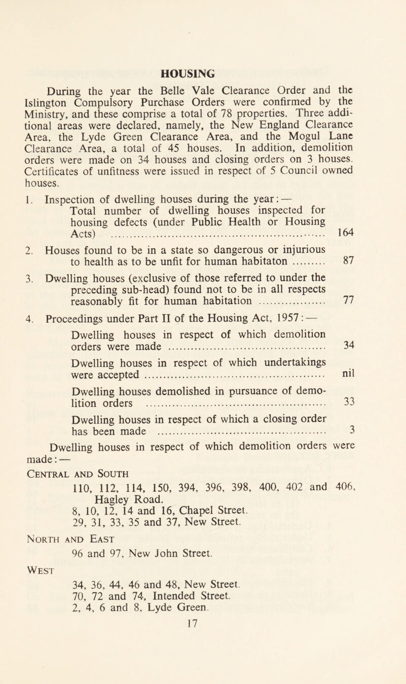 HOUSING During the year the Belle Vale Clearance Order and the Islington Compulsory Purchase Orders were confirmed by the Ministry, and these comprise a total of 78 properties. Three addi- tional areas were declared, namely, the New England Clearance Area, the Lyde Green Clearance Area, and the Mogul Lane Clearance Area, a total of 45 houses. In addition, demolition orders were made on 34 houses and closing orders on 3 houses. Certificates of unfitness were issued in respect of 5 Council owned houses. 1. Inspection of dwelling houses during the year: — Total number of dwelling houses inspected for housing defects (under Public Health or Housing Acts) 164 2. Houses found to be in a state so dangerous or injurious to health as to be unfit for human habitaton 87 3. Dwelling houses (exclusive of those referred to under the preceding sub-head) found not to be in all respects reasonably fit for human habitation 77 4. Proceedings under Part II of the Housing Act, 1957: — Dwelling houses in respect of which demolition orders were made 34 Dwelling houses in respect of which undertakings were accepted nil Dwelling houses demolished in pursuance of demo- lition orders 33 Dwelling houses in respect of which a closing order has been made 3 Dwelling houses in respect of which demolition orders were made: — Central and South 110, 112, 114, 150, 394, 396, 398, 400, 402 and 406, Hagley Road. 8, 10, 12, 14 and 16, Chapel Street. 29, 31, 33, 35 and 37, New Street. North and East 96 and 97, New John Street. West 34, 36, 44, 46 and 48, New Street. 70, 72 and 74, Intended Street. 2, 4, 6 and 8, Lyde Green.