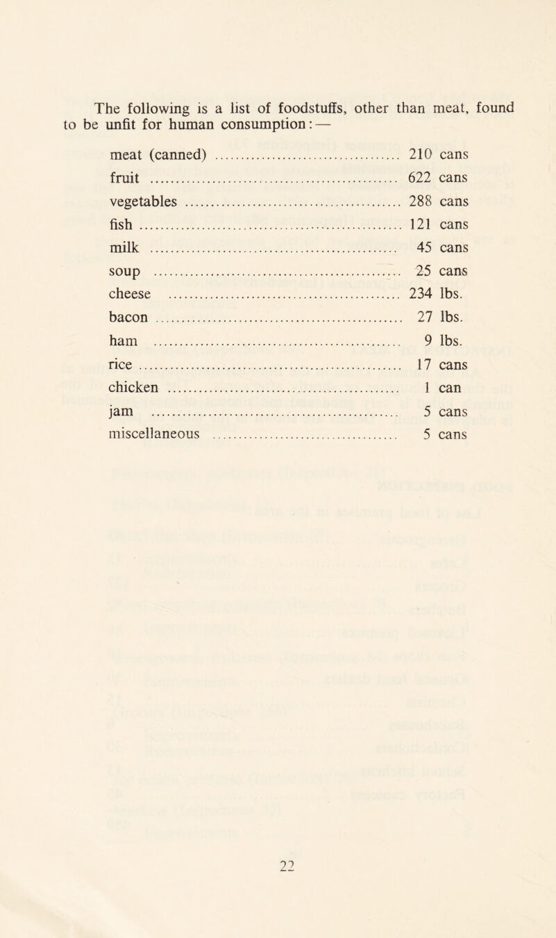 The following is a list of foodstuffs, other than meat, found to be unfit for human consumption: — meat (canned) 210 cans fruit 622 cans vegetables 288 cans fish 121 cans milk 45 cans soup 25 cans cheese 234 lbs. bacon 27 lbs. ham 9 lbs. rice 17 cans chicken 1 can jam 5 cans miscellaneous 5 cans n