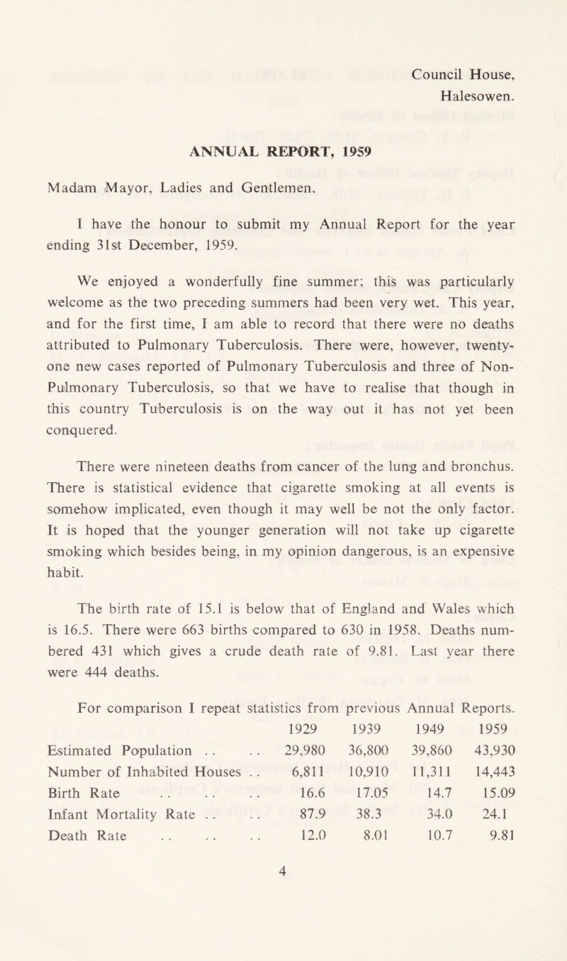 Council House, Halesowen. ANNUAL REPORT, 1959 Madam Mayor, Ladies and Gentlemen, I have the honour to submit my Annual Report for the year ending 31st December, 1959. We enjoyed a wonderfully fine summer; this was particularly welcome as the two preceding summers had been very wet. This year, and for the first time, I am able to record that there were no deaths attributed to Pulmonary Tuberculosis. There were, however, twenty- one new cases reported of Pulmonary Tuberculosis and three of Non- Pulmonary Tuberculosis, so that we have to realise that though in this country Tuberculosis is on the way out it has not yet been conquered. There were nineteen deaths from cancer of the lung and bronchus. There is statistical evidence that cigarette smoking at all events is somehow implicated, even though it may well be not the only factor. It is hoped that the younger generation will not take up cigarette smoking which besides being, in my opinion dangerous, is an expensive habit. The birth rate of 15.1 is below that of England and Wales which is 16.5. There were 663 births compared to 630 in 1958. Deaths num- bered 431 which gives a crude death rate of 9.81. Last year there were 444 deaths. For comparison I repeat statistics from previous Annual Reports. 1929 1939 1949 1959 Estimated Population 29,980 36,800 39,860 43,930 Number of Inhabited Houses . . 6,811 10,910 11,311 14,443 Birth Rate 16.6 17.05 14.7 15.09 Infant Mortality Rate 87.9 38.3 34.0 24.1 Death Rate 12.0 8.01 10.7 9.81