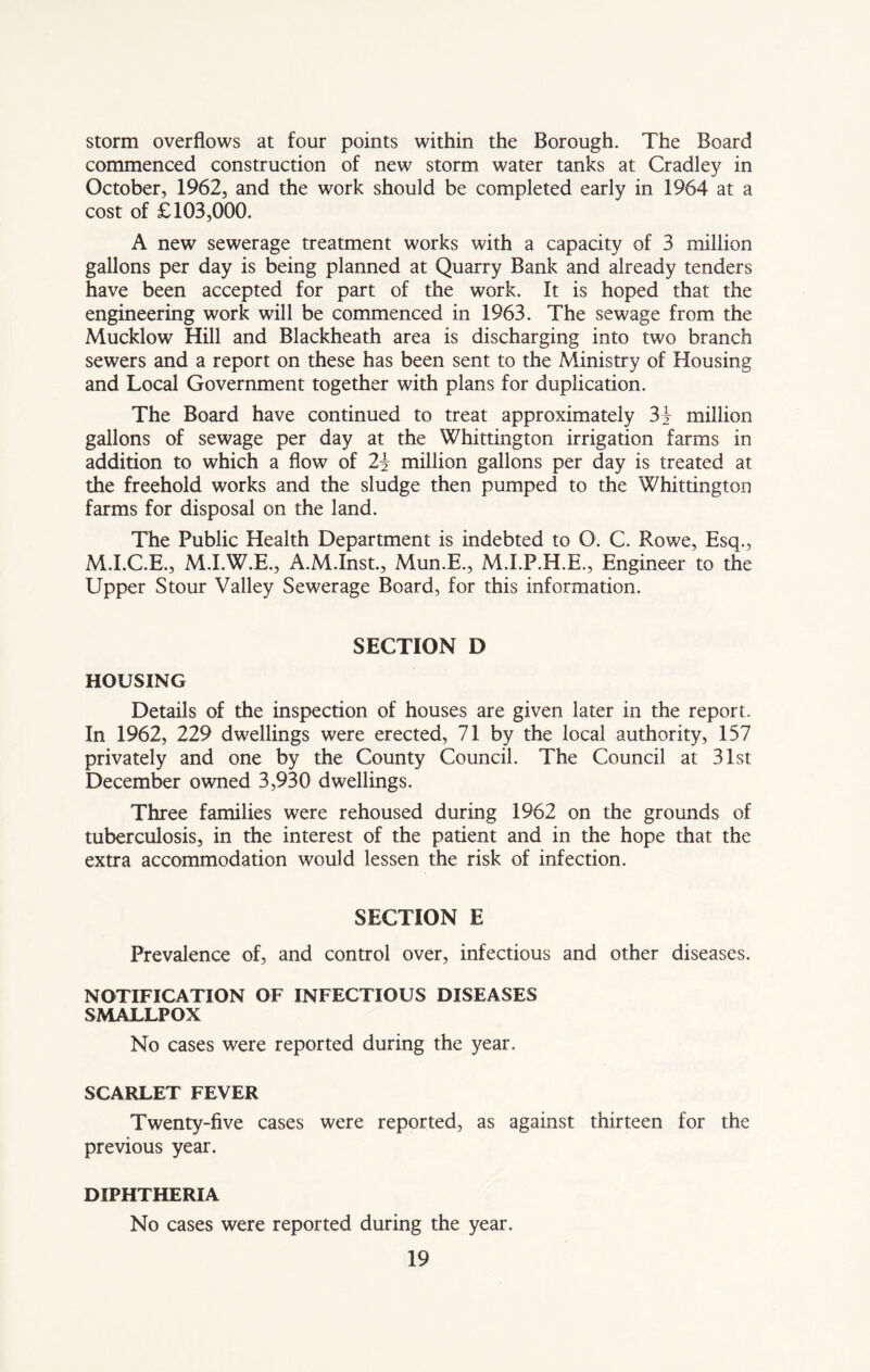 storm overflows at four points within the Borough. The Board commenced construction of new storm water tanks at Cradley in October, 1962, and the work should be completed early in 1964 at a cost of £103,000. A new sewerage treatment works with a capacity of 3 million gallons per day is being planned at Quarry Bank and already tenders have been accepted for part of the work. It is hoped that the engineering work will be commenced in 1963. The sewage from the Mucklow Hill and Blackheath area is discharging into two branch sewers and a report on these has been sent to the Ministry of Housing and Local Government together with plans for duplication. The Board have continued to treat approximately 3| million gallons of sewage per day at the Whittington irrigation farms in addition to which a flow of 2i million gallons per day is treated at the freehold works and the sludge then pumped to the Whittington farms for disposal on the land. The Public Health Department is indebted to O. C. Rowe, Esq., M.I.C.E., M.I.W.E., A.M.Inst., Mun.E., M.I.P.H.E., Engineer to the Upper Stour Valley Sewerage Board, for this information. SECTION D HOUSING Details of the inspection of houses are given later in the report. In 1962, 229 dwellings were erected, 71 by the local authority, 157 privately and one by the County Council. The Council at 31st December owned 3,930 dwellings. Three families were rehoused during 1962 on the grounds of tuberculosis, in the interest of the patient and in the hope that the extra accommodation would lessen the risk of infection. SECTION E Prevalence of, and control over, infectious and other diseases. NOTIFICATION OF INFECTIOUS DISEASES SMALLPOX No cases were reported during the year. SCARLET FEVER Twenty-five cases were reported, as against thirteen for the previous year. DIPHTHERIA No cases were reported during the year.