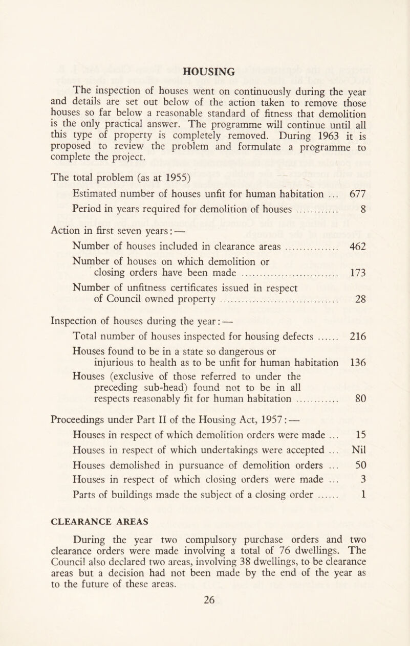 HOUSING The inspection of houses went on continuously during the year and details are set out below of the action taken to remove those houses so far below a reasonable standard of fitness that demolition is the only practical answer. The programme will continue until all this type of property is completely removed. During 1963 it is proposed to review the problem and formulate a programme to complete the project. The total problem (as at 1955) Estimated number of houses unfit for human habitation ... 677 Period in years required for demolition of houses 8 Action in first seven years: — Number of houses included in clearance areas 462 Number of houses on which demolition or closing orders have been made 173 Number of unfitness certificates issued in respect of Council owned property 28 Inspection of houses during the year: — Total number of houses inspected for housing defects 216 Houses found to be in a state so dangerous or injurious to health as to be unfit for human habitation 136 Houses (exclusive of those referred to under the preceding sub-head) found not to be in all respects reasonably fit for human habitation 80 Proceedings under Part II of the Housing Act, 1957 : — Houses in respect of which demolition orders were made ... 15 Houses in respect of which undertakings were accepted ... Nil Houses demolished in pursuance of demolition orders ... 50 Houses in respect of which closing orders were made ... 3 Parts of buildings made the subject of a closing order 1 CLEARANCE AREAS During the year two compulsory purchase orders and two clearance orders were made involving a total of 76 dwellings. The Council also declared two areas, involving 38 dwellings, to be clearance areas but a decision had not been made by the end of the year as to the future of these areas.