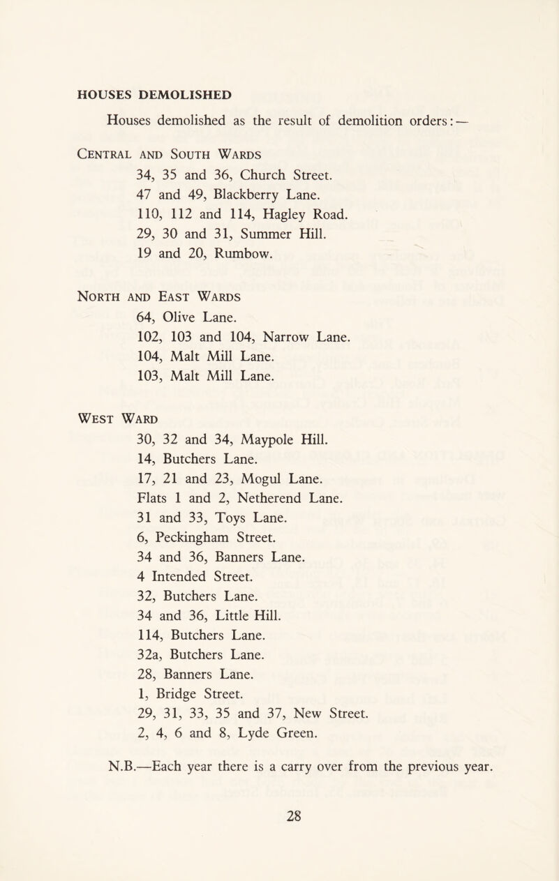 HOUSES DEMOLISHED Houses demolished as the result of demolition orders: — Central and South Wards 34, 35 and 36, Church Street. 47 and 49, Blackberry Lane. 110, 112 and 114, Hagley Road. 29, 30 and 31, Summer Hill. 19 and 20, Rumbow. North and East Wards 64, Olive Lane. 102, 103 and 104, Narrow Lane. 104, Malt Mill Lane. 103, Malt Mill Lane. West Ward 30, 32 and 34, Maypole Hill. 14, Butchers Lane. 17, 21 and 23, Mogul Lane. Flats 1 and 2, Netherend Lane. 31 and 33, Toys Lane. 6, Peckingham Street. 34 and 36, Banners Lane. 4 Intended Street. 32, Butchers Lane. 34 and 36, Little Hill. 114, Butchers Lane. 32a, Butchers Lane. 28, Banners Lane. 1, Bridge Street. 29, 31, 33, 35 and 37, New Street. 2, 4, 6 and 8, Lyde Green. N.B.—Each year there is a carry over from the previous year.