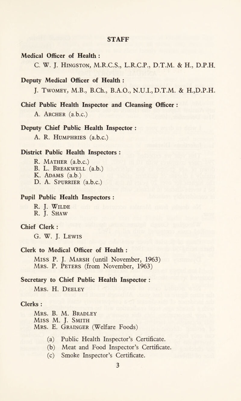 STAFF Medical Officer of Health : C. W. J. Hingston, M.R.C.S., L.R.C.P., D.T.M. & H., D.P.H. Deputy Medical Officer of Health : J. Twomey, M.B., B.Ch., B.A.O., N.U.I., D.T.M. & H.,D.P.H. Chief Public Health Inspector and Cleansing Officer : A. Archer (a.b.c.) Deputy Chief Public Health Inspector : A. R. Humphries (a.b.c.) District Public Health Inspectors : R. Mather (a.b.c.) B. L. Breakwell (a.b.) K. Adams (a.b ) D. A. Spurrier (a.b.c.) Pupil Public Health Inspectors : R. J. Wilde R. J, Shaw Chief Clerk : G. W. J. Lewis Clerk to Medical Officer of Health : Miss P. J. Marsh (until November, 1963) Mrs. P. Peters (from November, 1963) Secretary to Chief Public Health Inspector : Mrs. H. Deeley Clerks : Mrs. B. M. Bradley Miss M. J. Smith Mrs. E. Grainger (Welfare Foods) (a) Public Health Inspector’s Certificate. (b) Meat and Food Inspector’s Certificate. (c) Smoke Inspector’s Certificate.